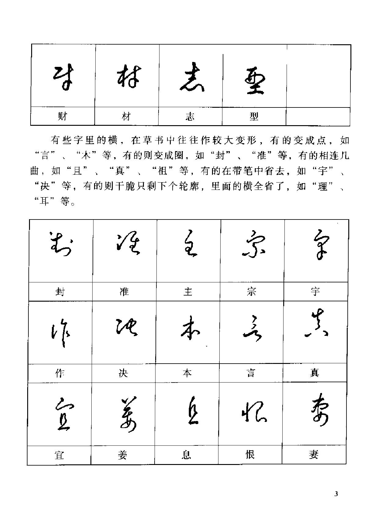 新概念硬笔草书标准教程.pdf_第6页