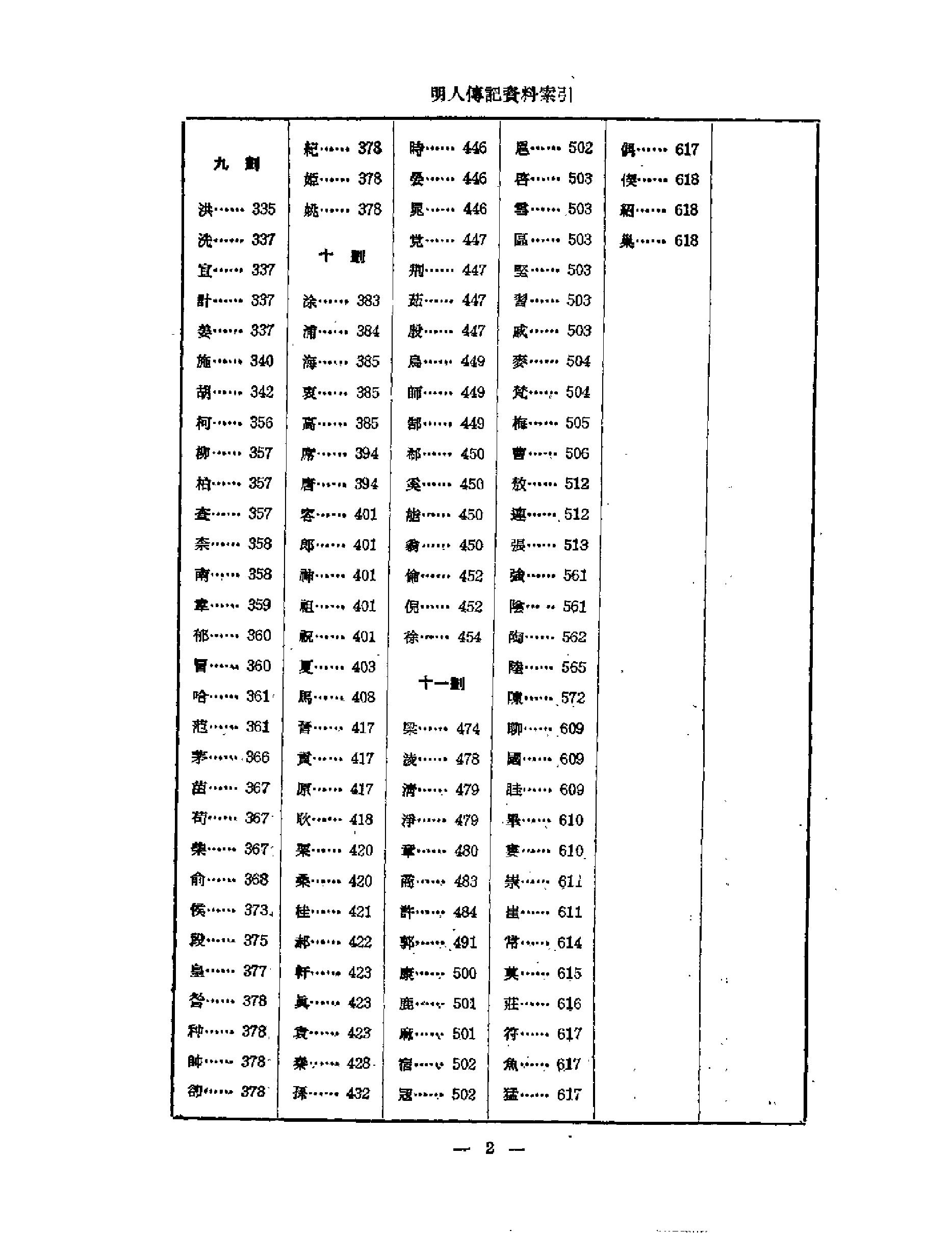 明人传记资料索引.pdf_第8页