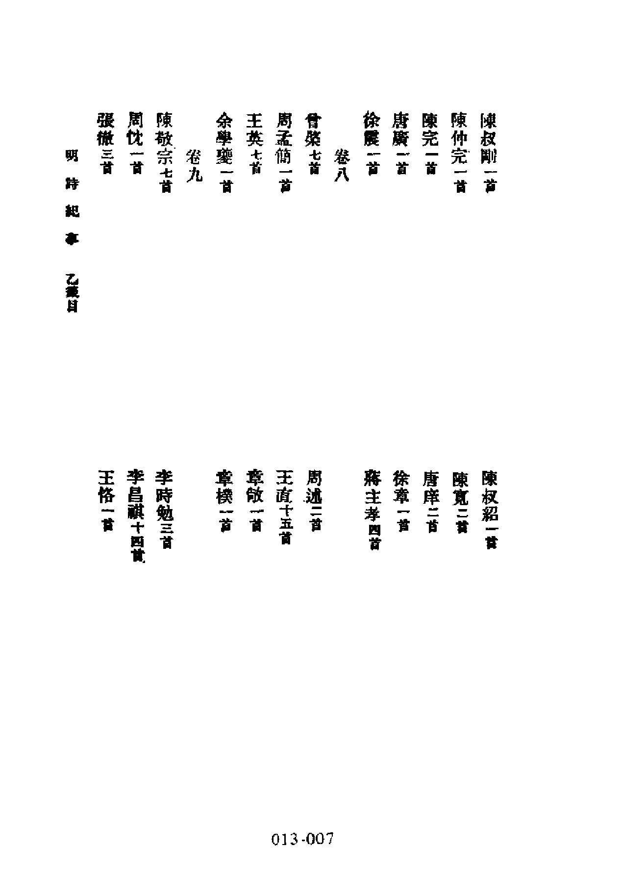 明代传记丛刊#学林类11013#明诗纪事二#0.pdf_第9页