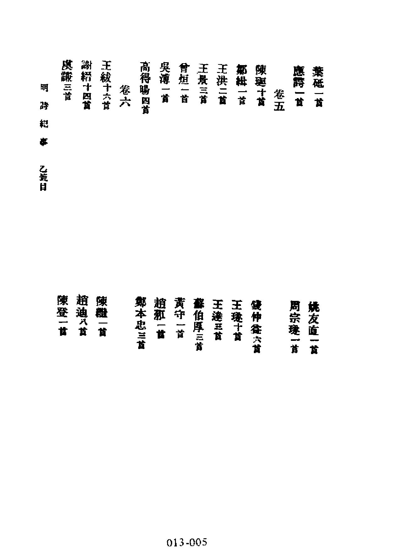 明代传记丛刊#学林类11013#明诗纪事二#0.pdf_第7页