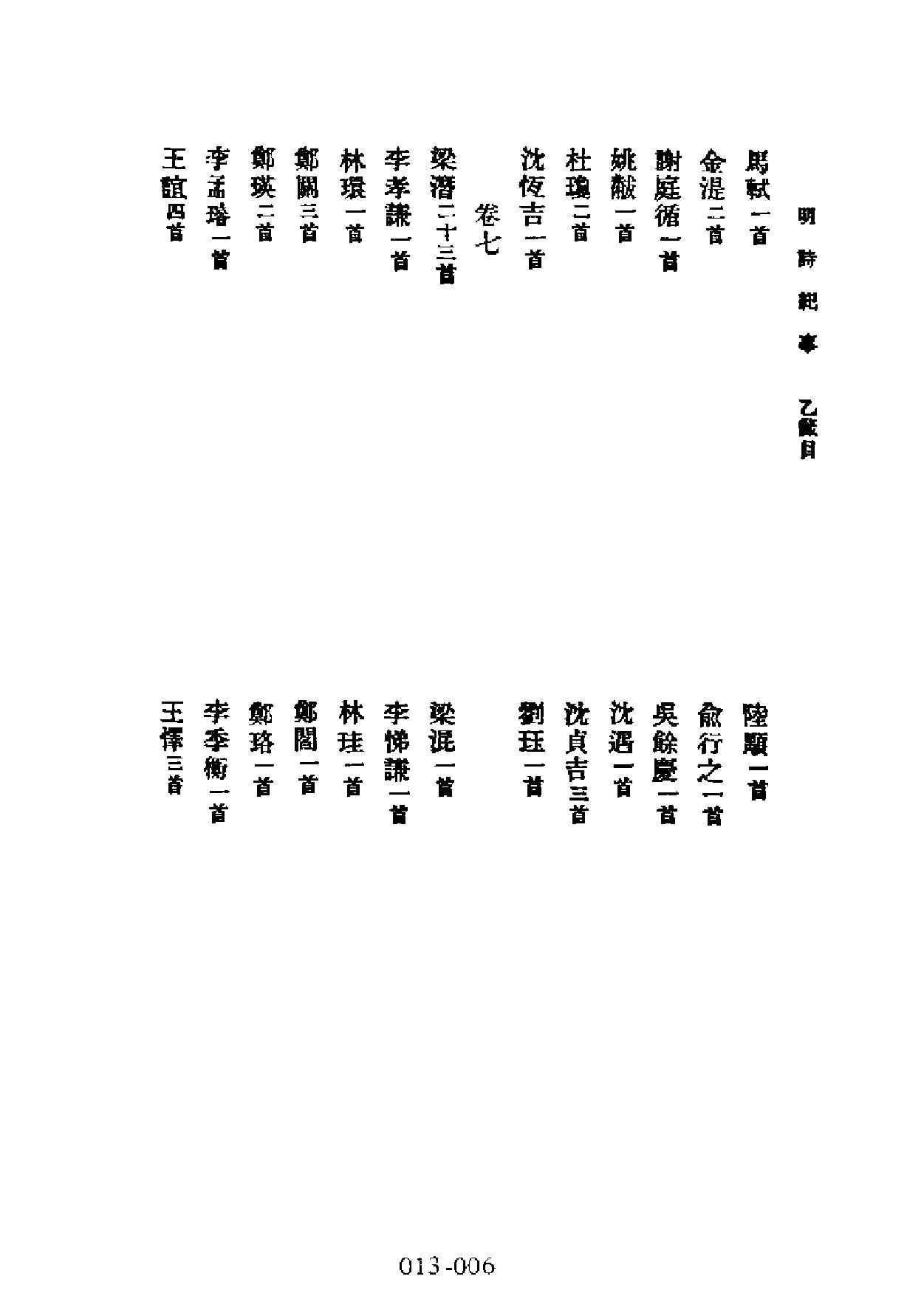 明代传记丛刊#学林类11013#明诗纪事二#0.pdf_第8页