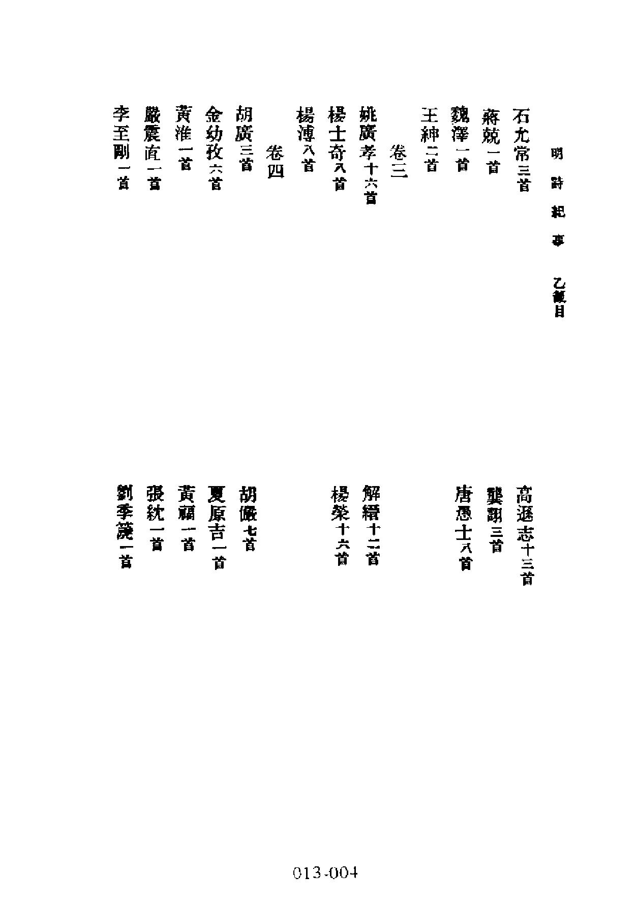 明代传记丛刊#学林类11013#明诗纪事二#0.pdf_第6页