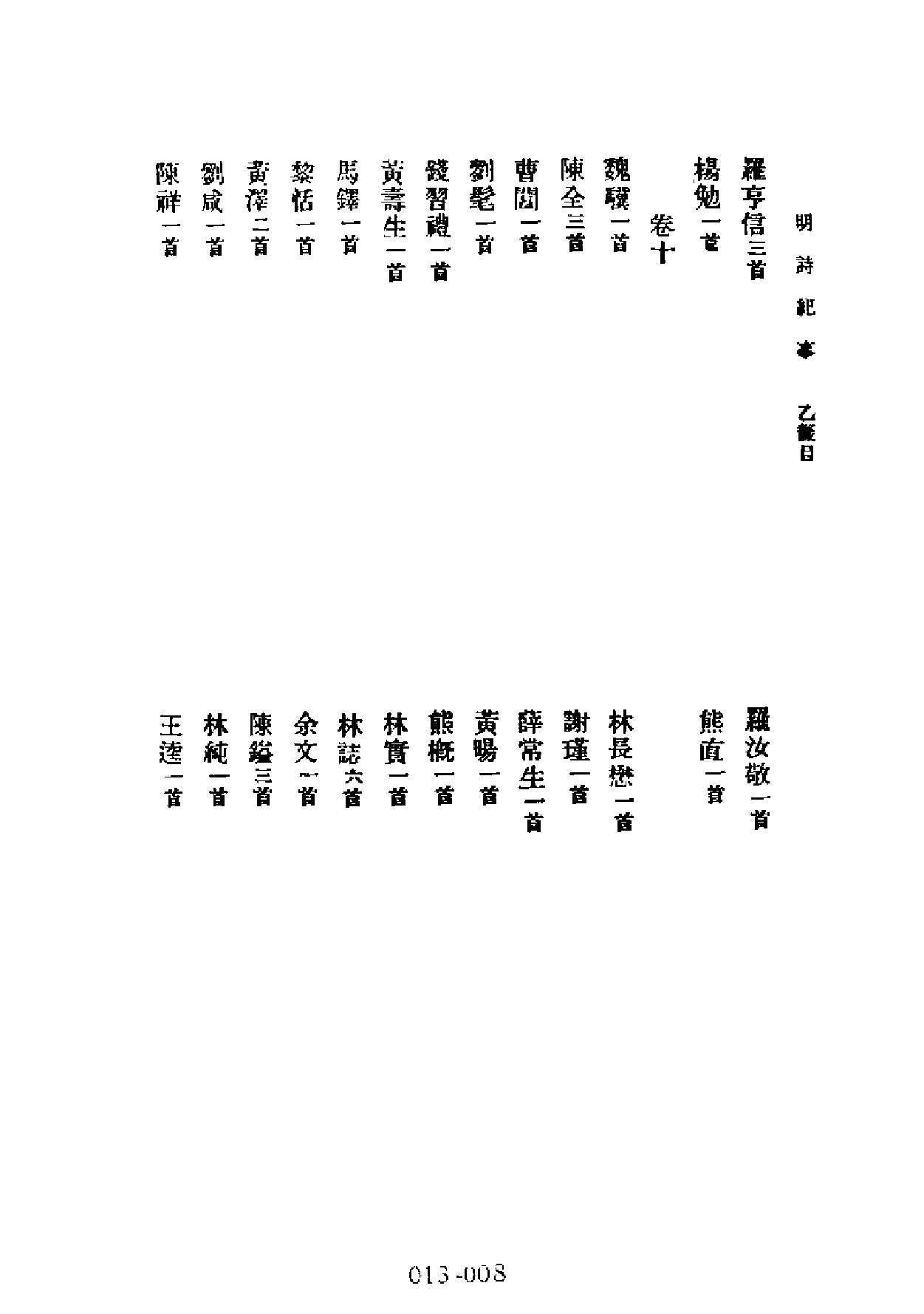 明代传记丛刊#学林类11013#明诗纪事二#0.pdf_第10页