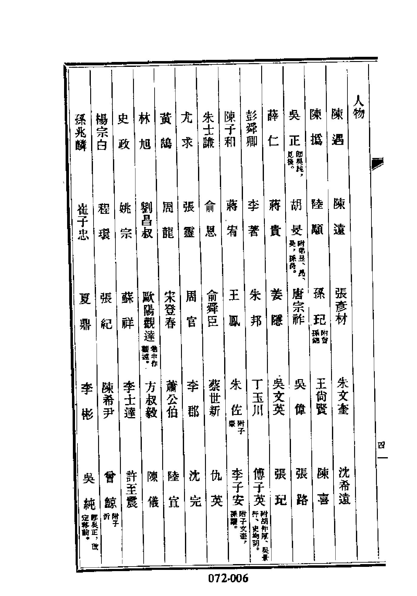 明代传记丛刊072#艺林类#明画录等五种.pdf_第7页