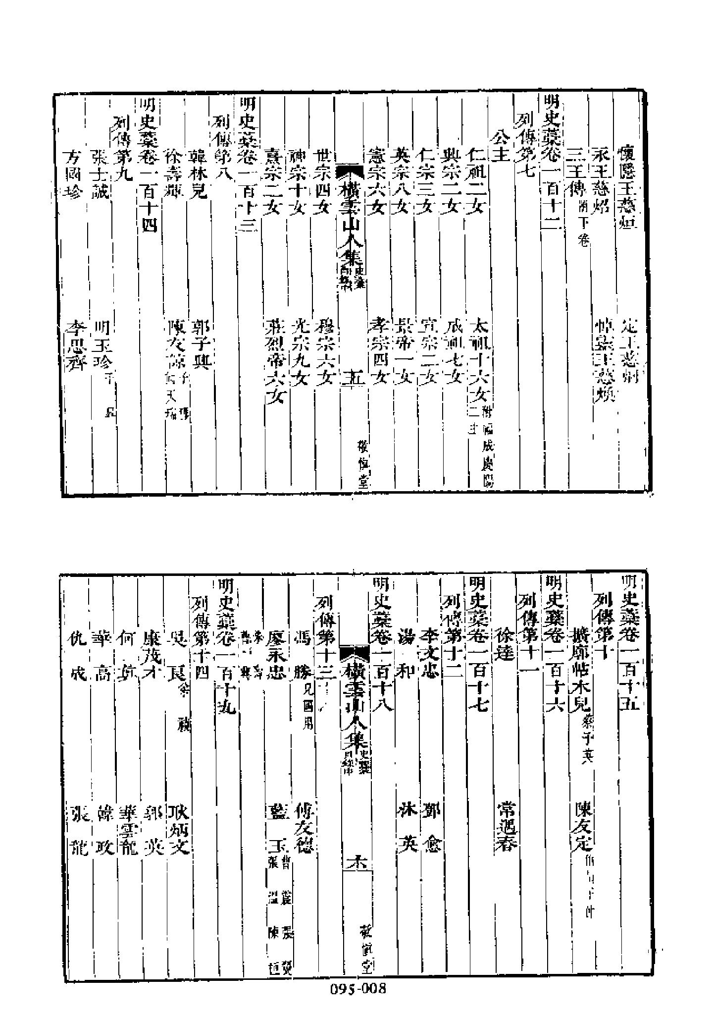 明代传记丛刊095#综录类09#明史稿列传01.pdf_第9页