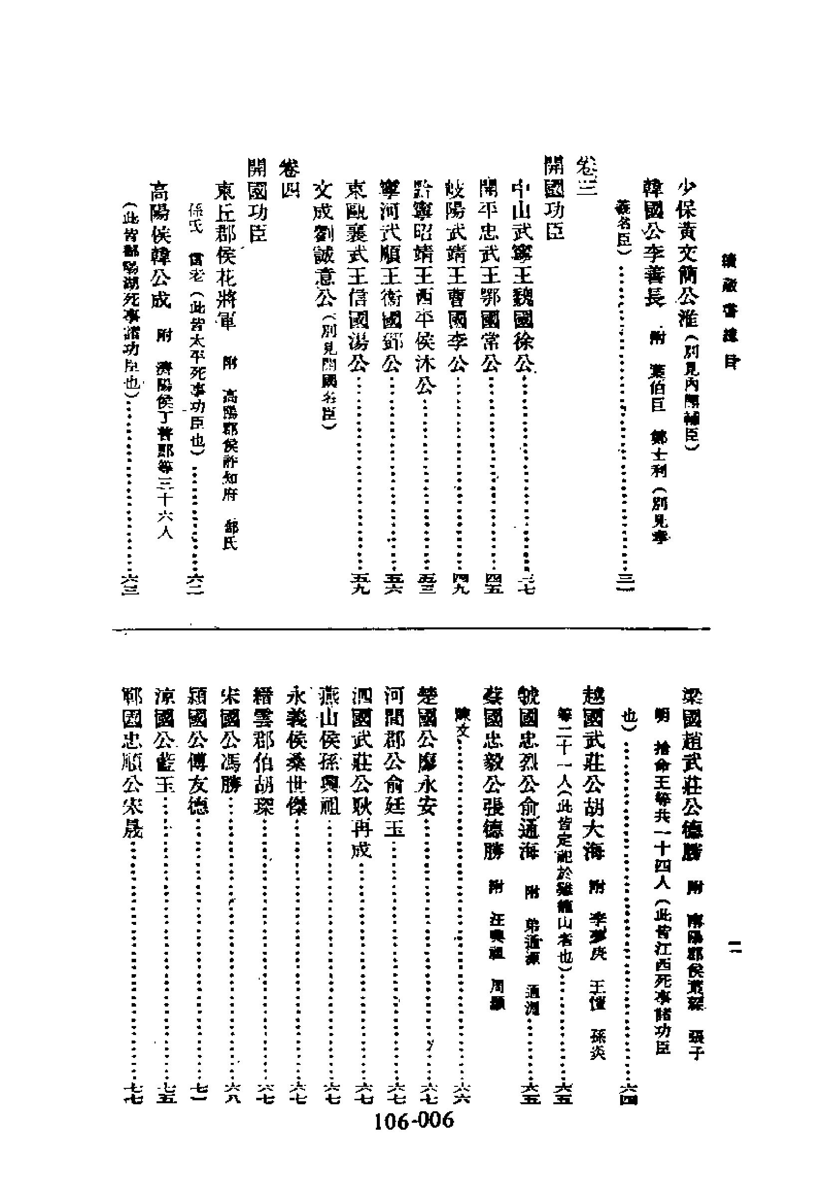 明代传记丛刊106#综录类16#续藏书.pdf_第7页