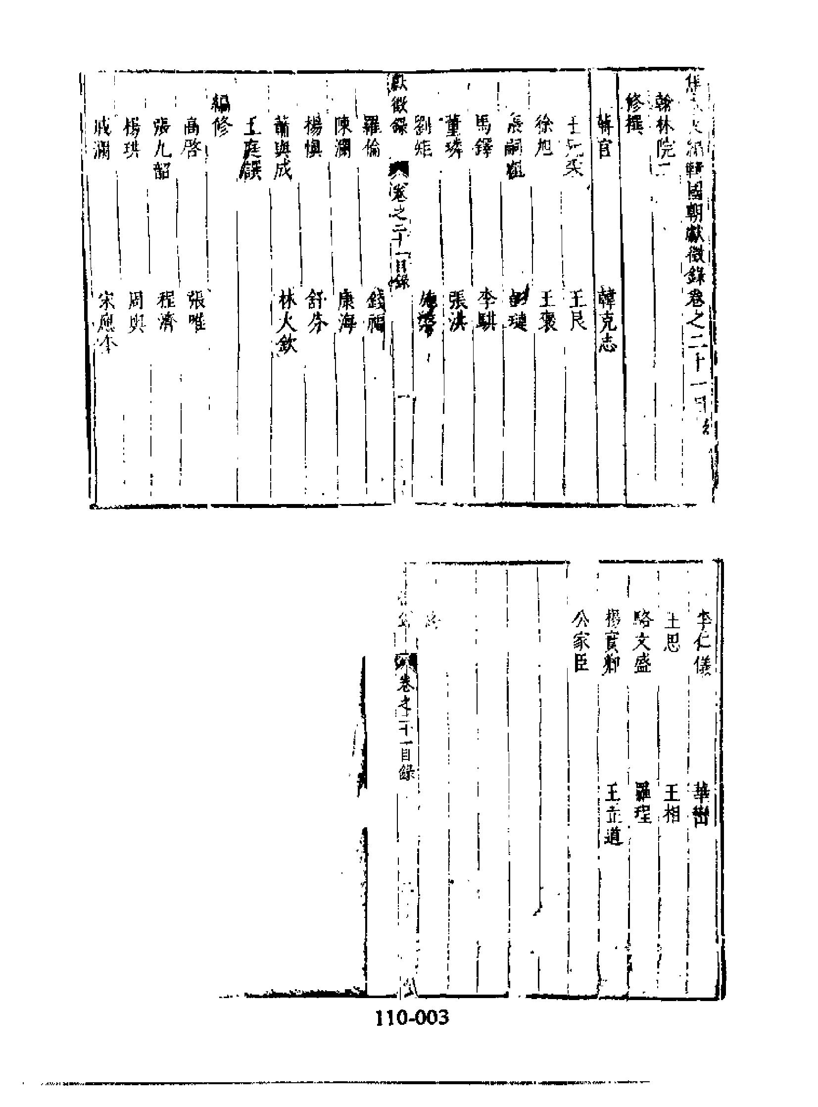 明代传记丛刊110#综录类26#国朝献征录02.pdf_第4页