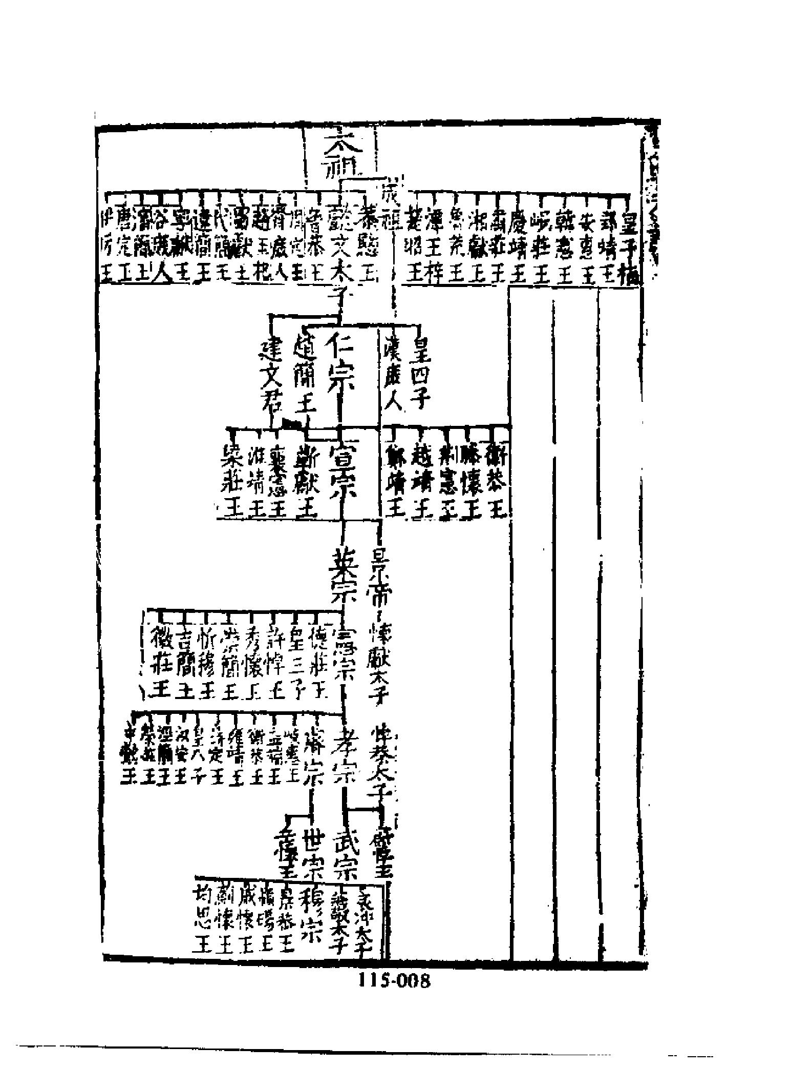 明代传记丛刊115#综录类27#皇明人物考.pdf_第9页