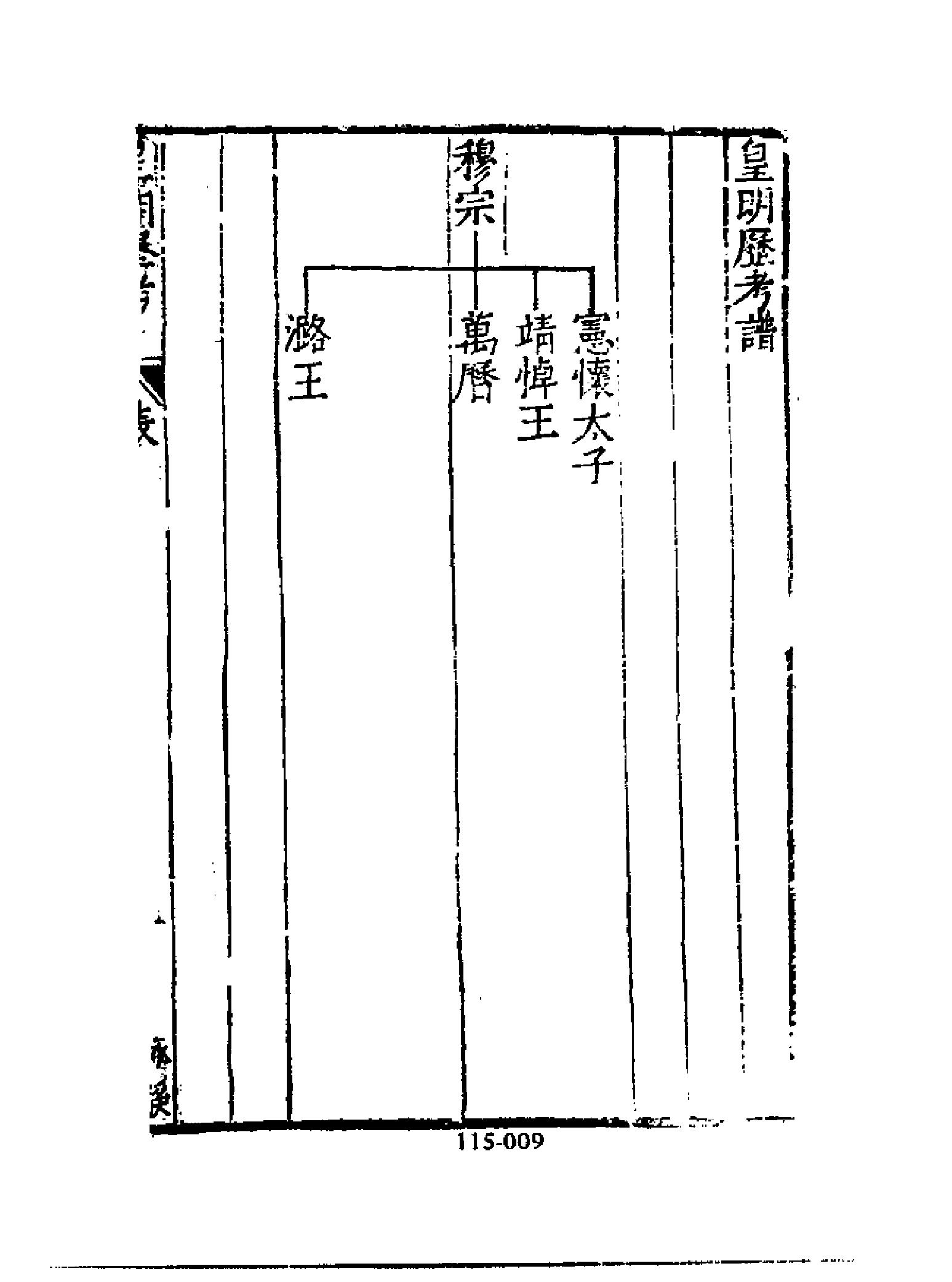 明代传记丛刊115#综录类27#皇明人物考.pdf_第10页