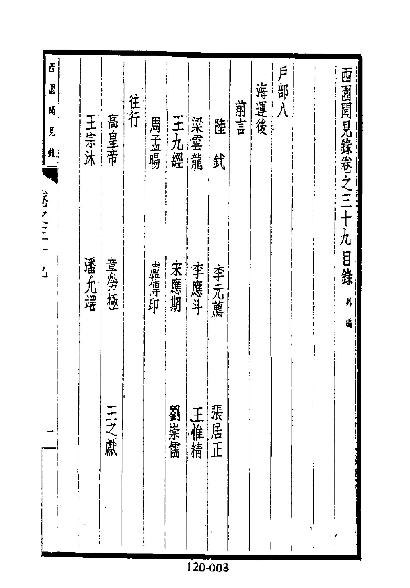 明代传记丛刊120#综录类30#西园闻见录05.pdf_第4页