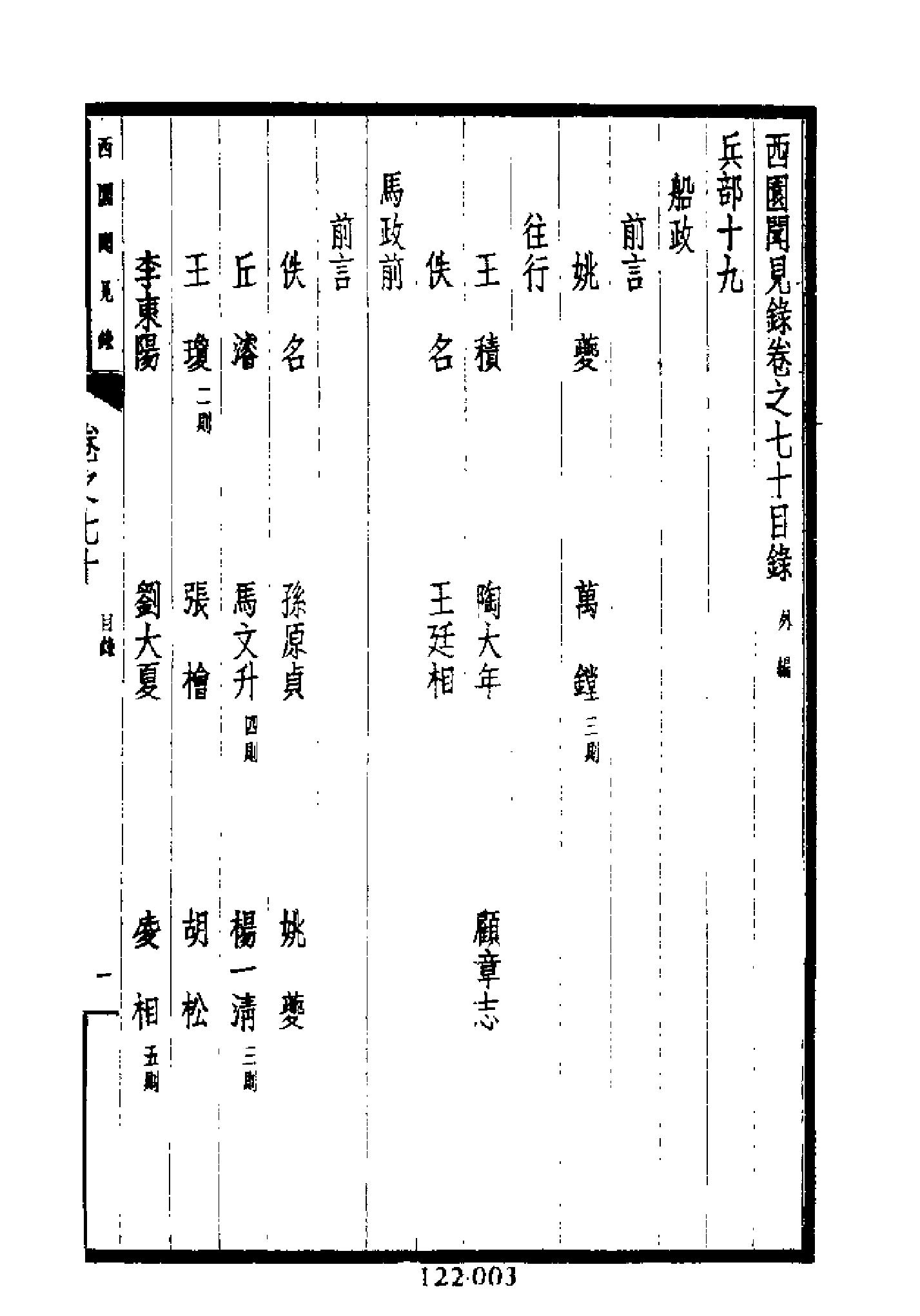 明代传记丛刊122#综录类30#西园闻见录07.pdf_第4页