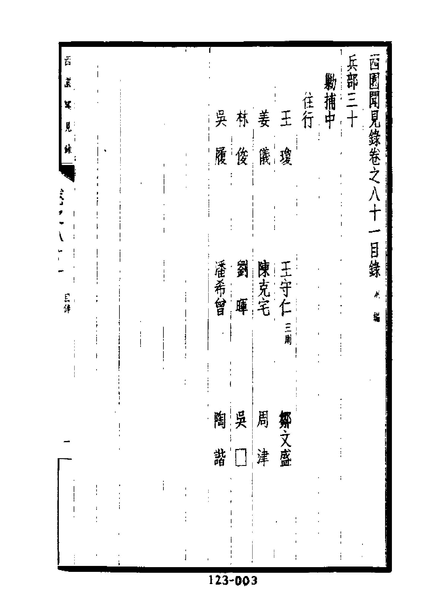 明代传记丛刊123#综录类30#西园闻见录08.pdf_第4页