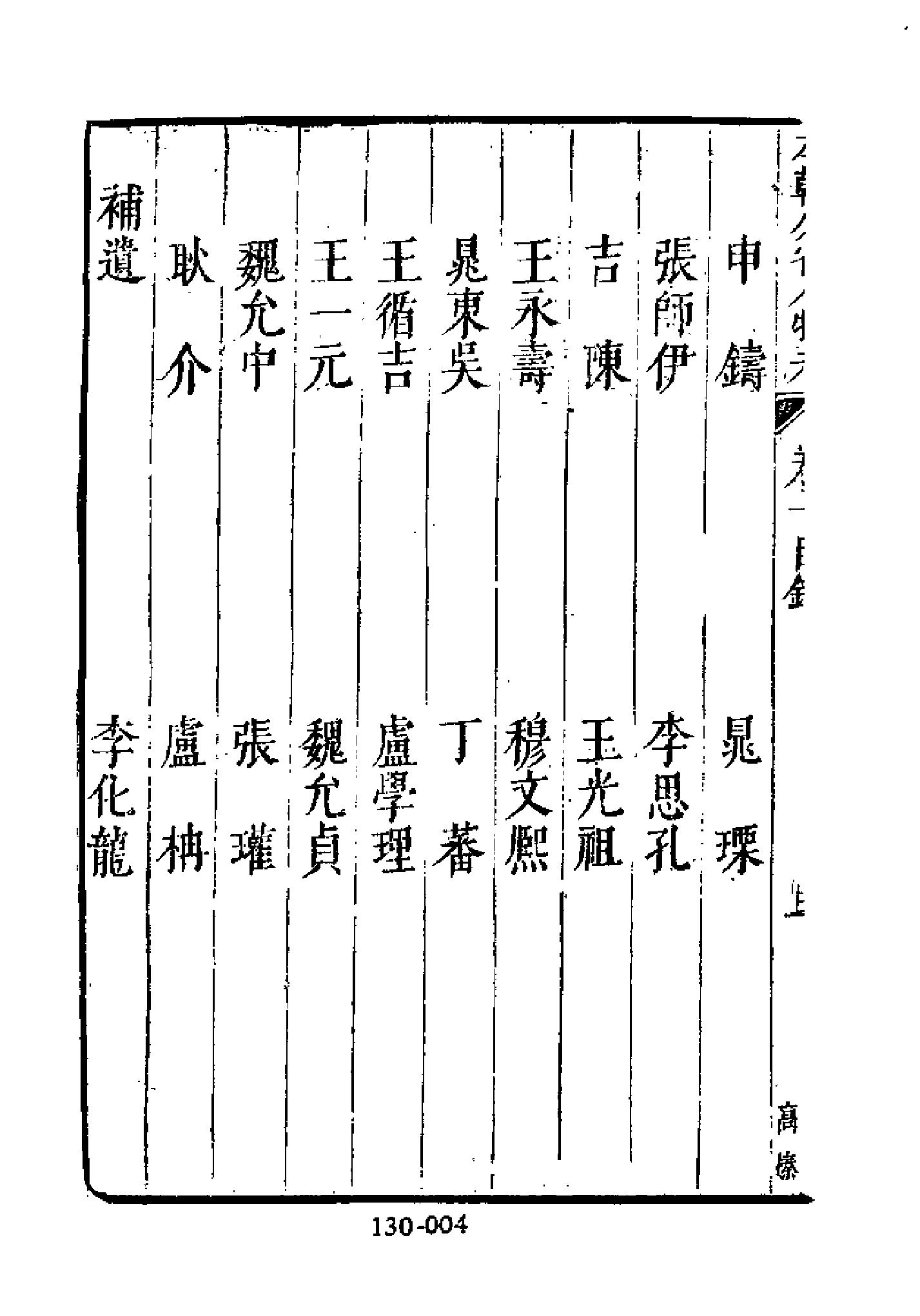 明代传记丛刊130#综录类36#明分省人物考02.pdf_第5页