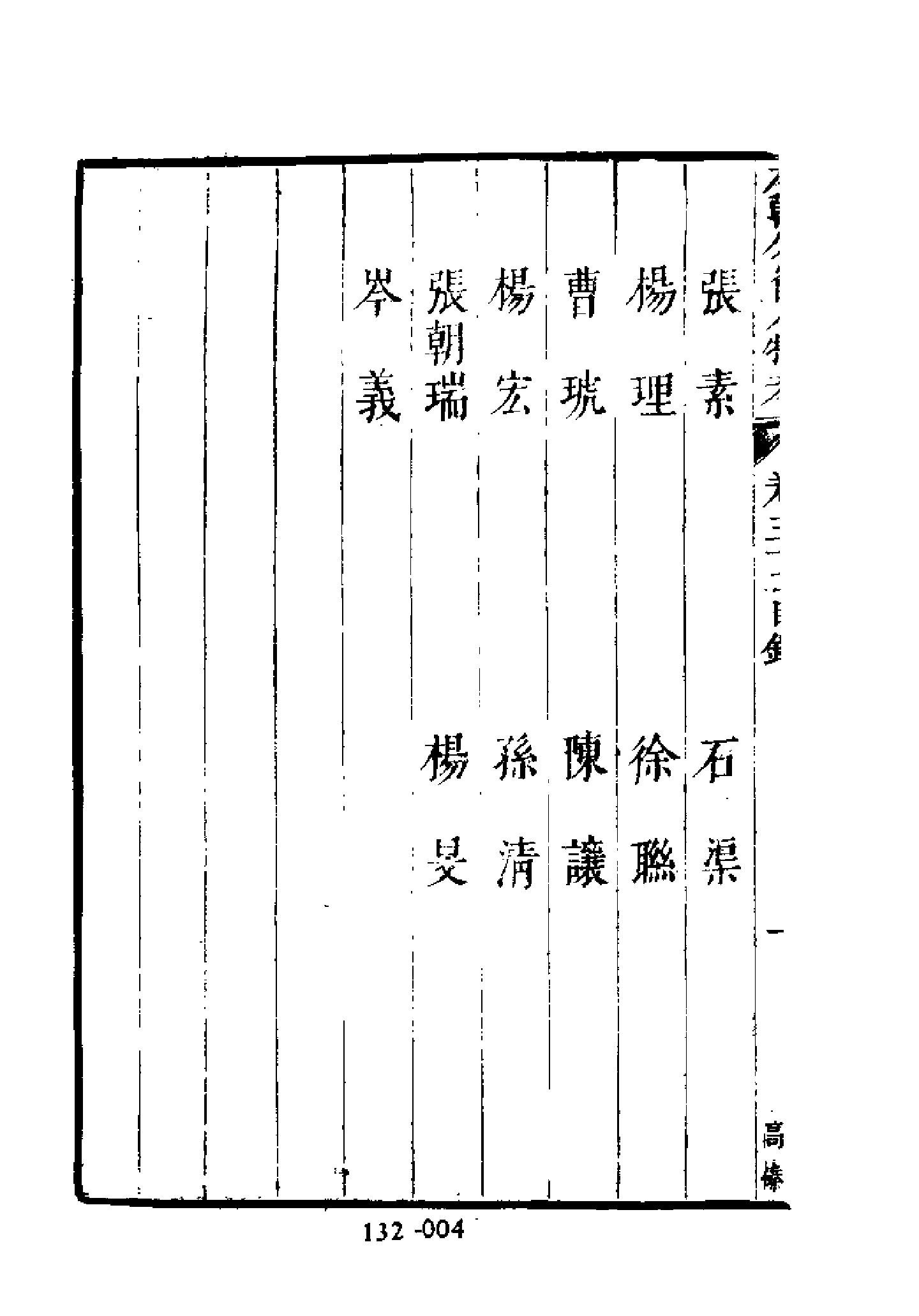 明代传记丛刊132#综录类36#明分省人物考04.pdf_第5页