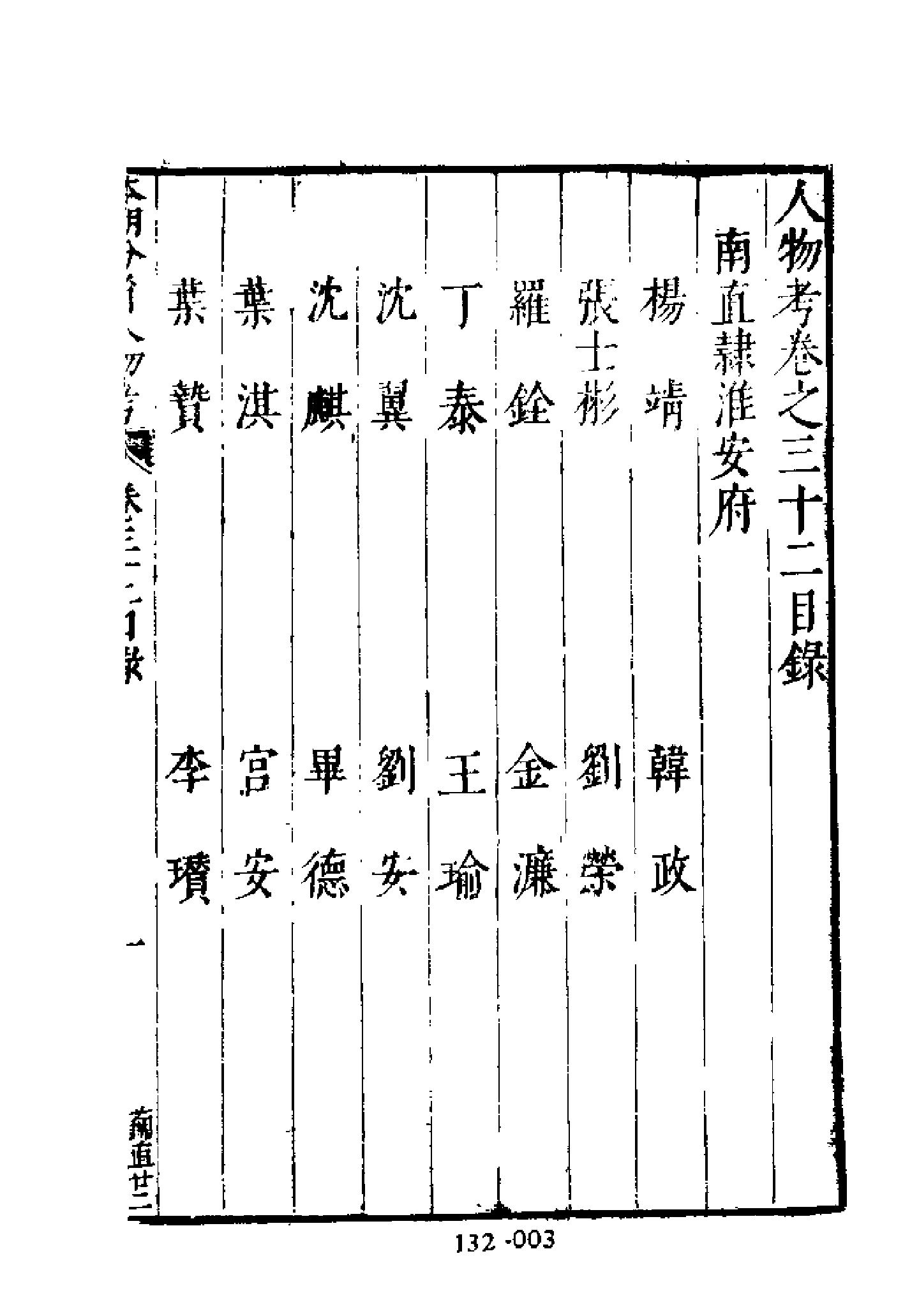 明代传记丛刊132#综录类36#明分省人物考04.pdf_第4页