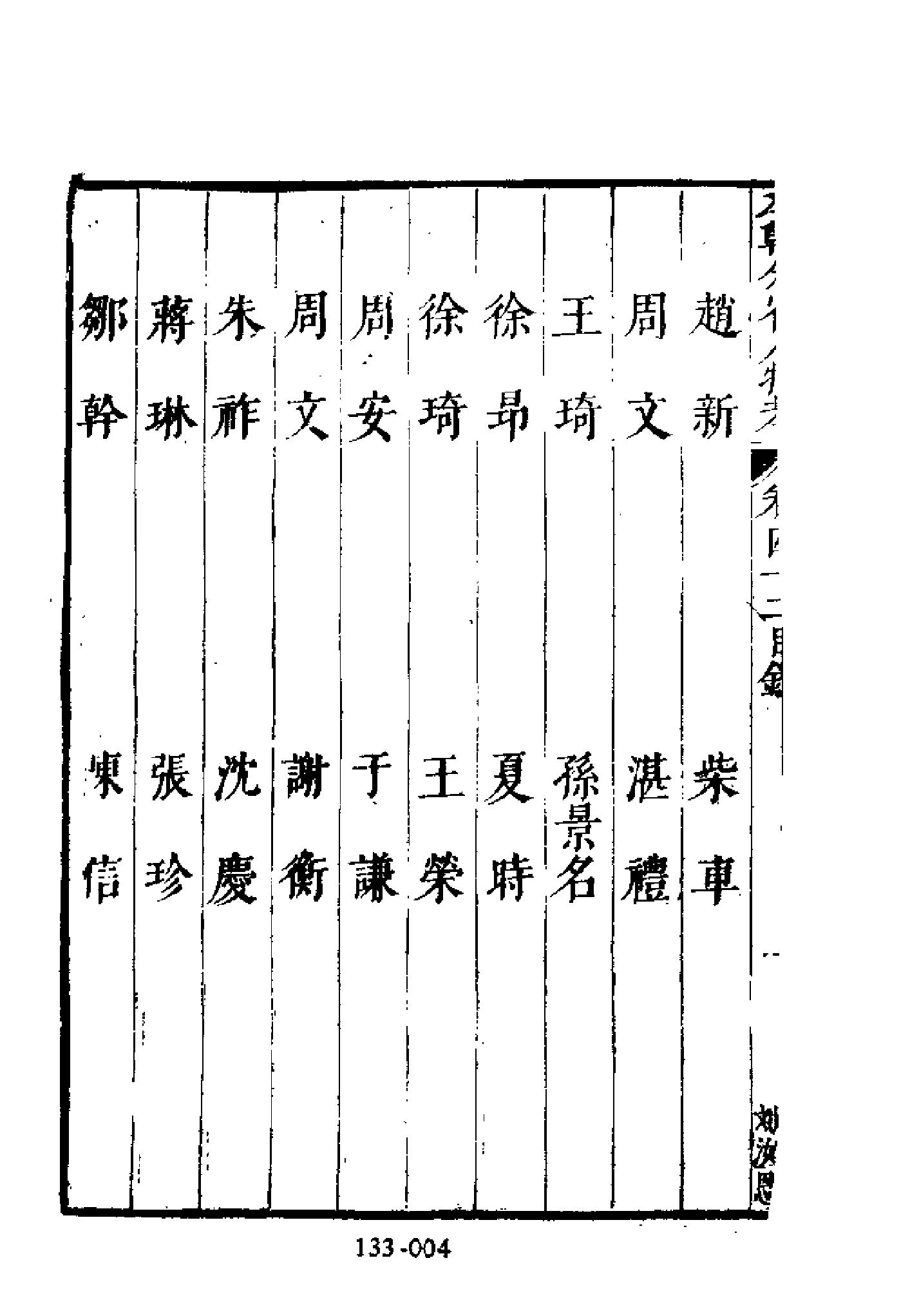 明代传记丛刊133#综录类36#明分省人物考05.pdf_第5页