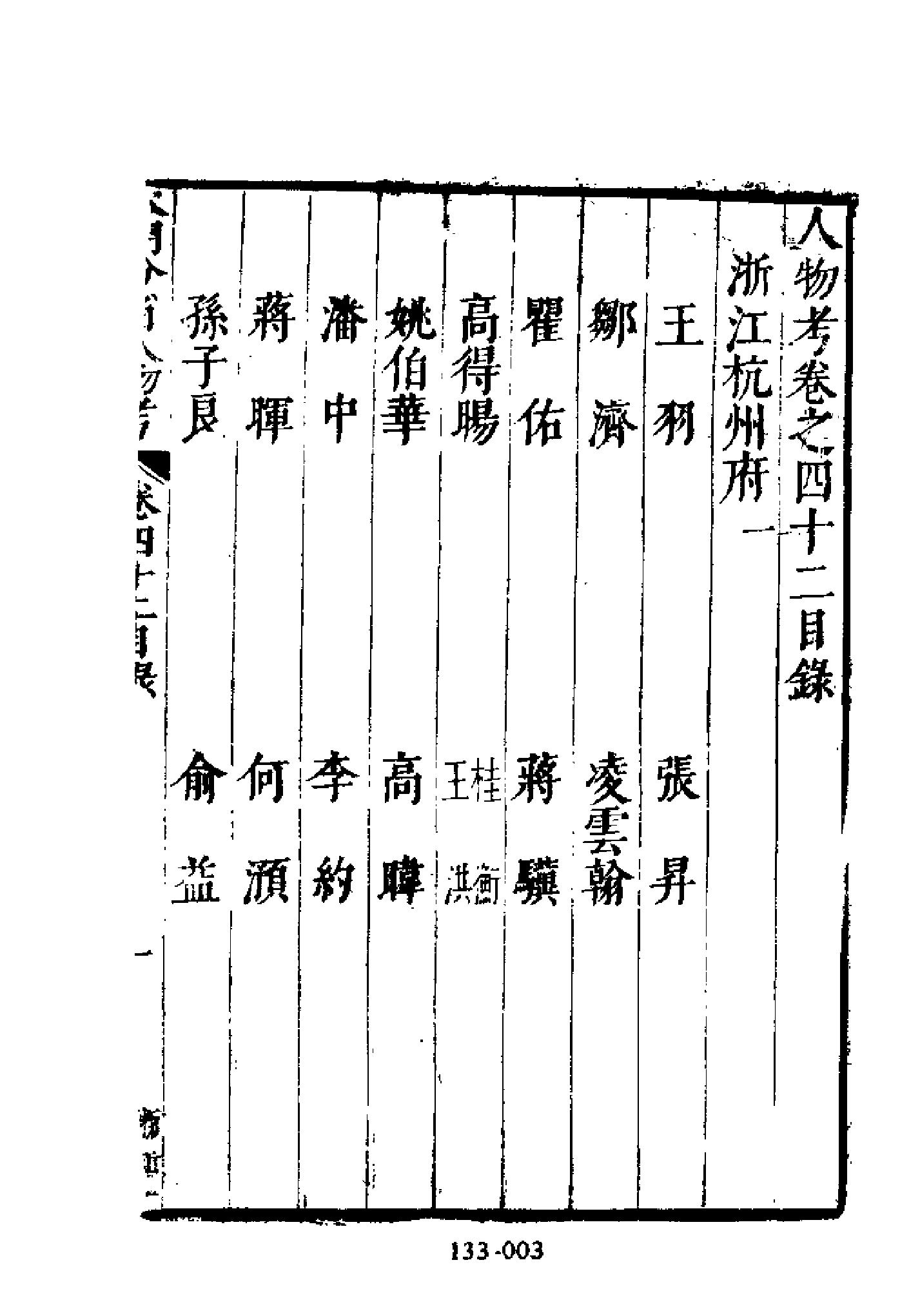 明代传记丛刊133#综录类36#明分省人物考05.pdf_第4页