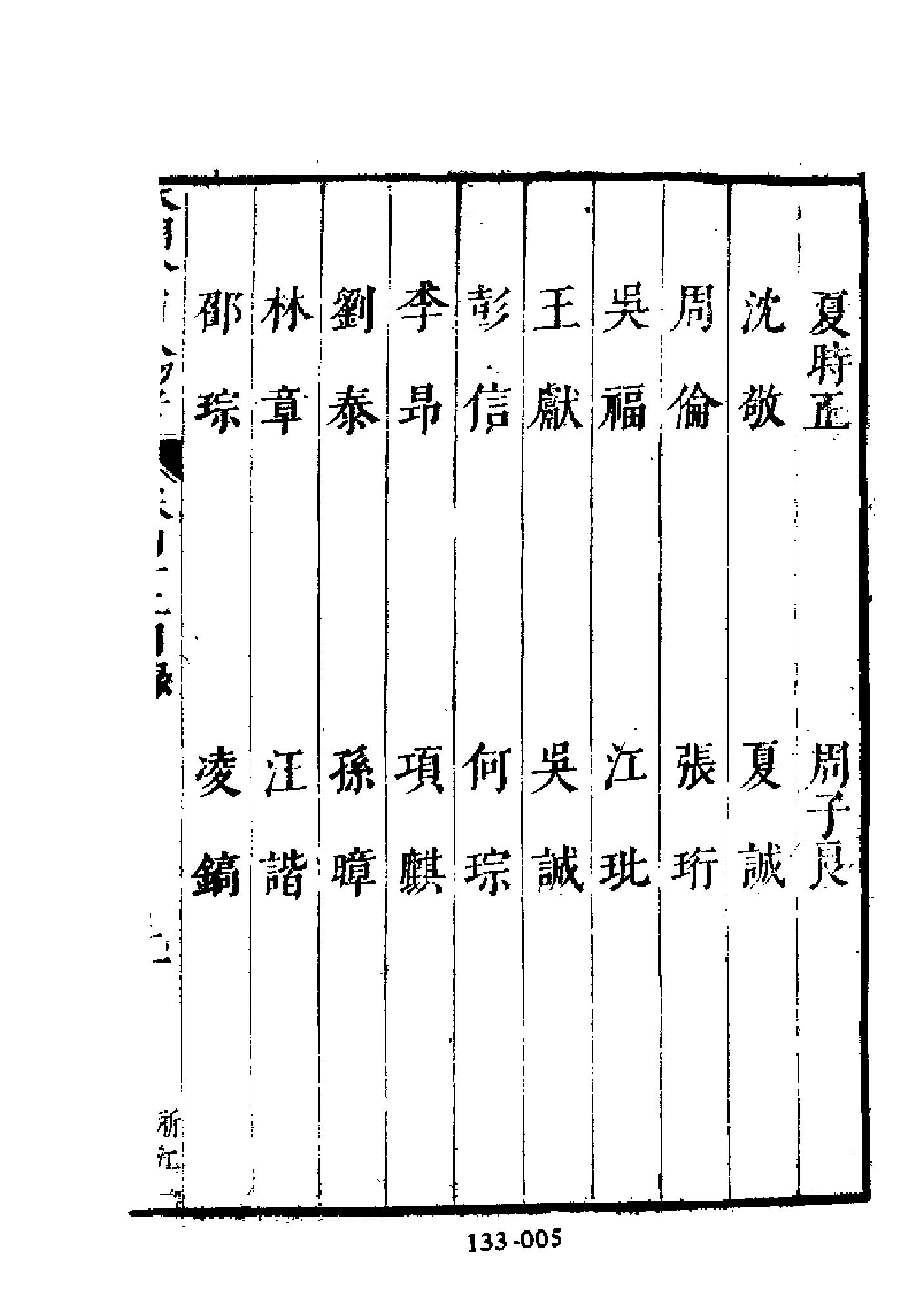 明代传记丛刊133#综录类36#明分省人物考05.pdf_第6页