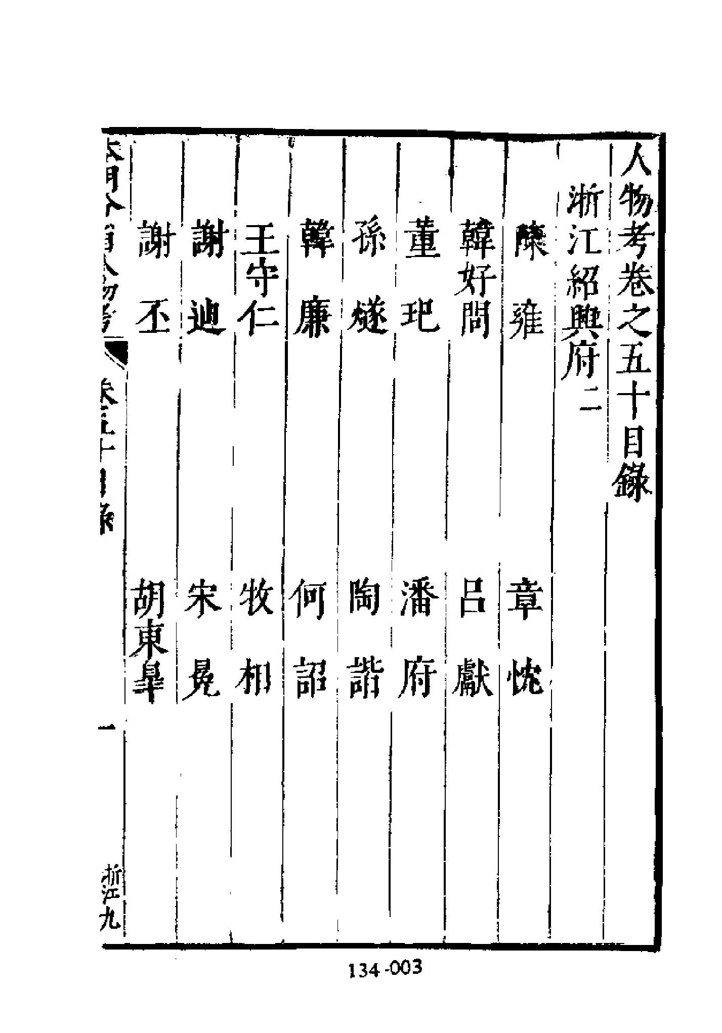 明代传记丛刊134#综录类36#明分省人物考06.pdf_第4页