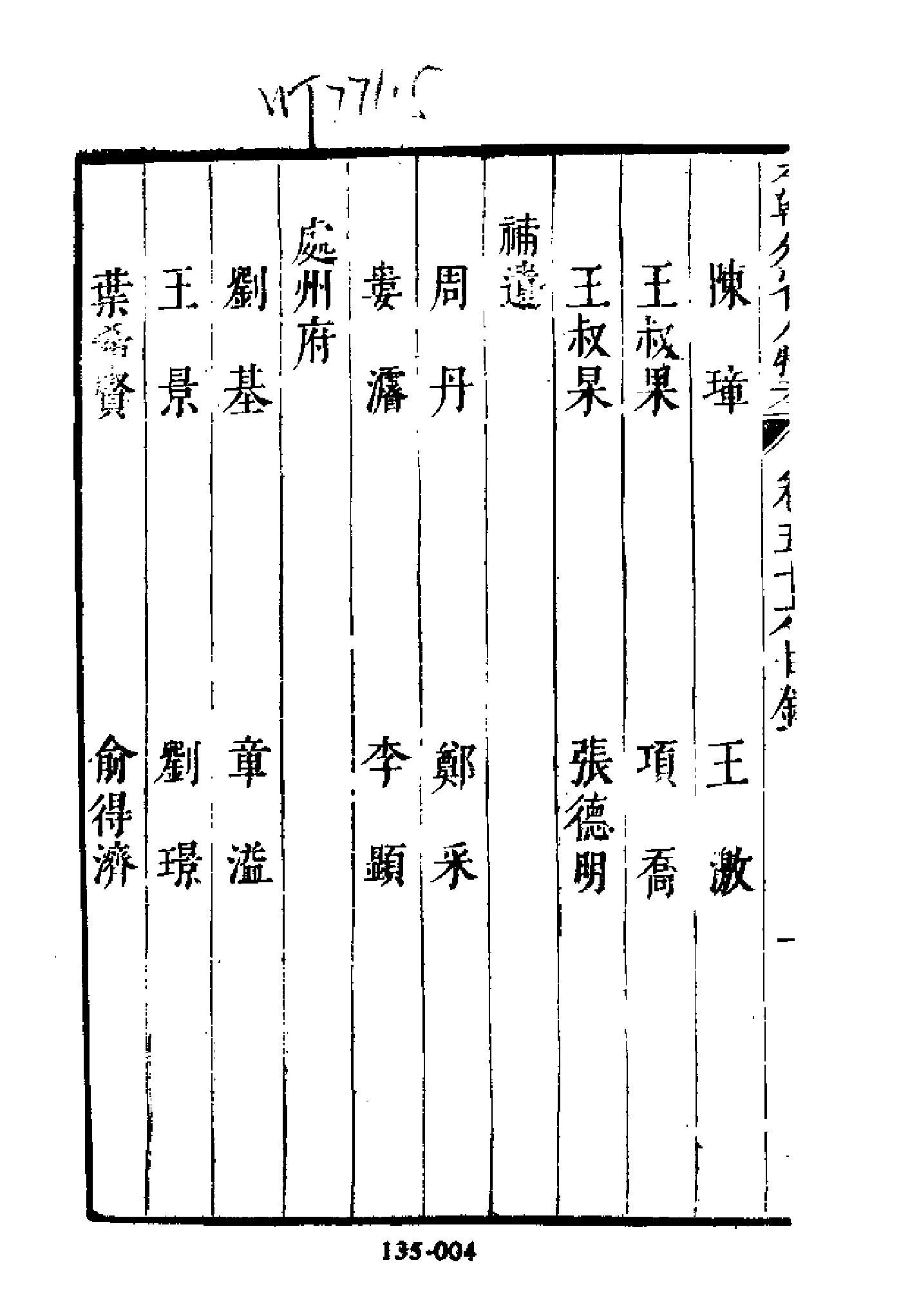 明代传记丛刊135#综录类36#明分省人物考07.pdf_第4页