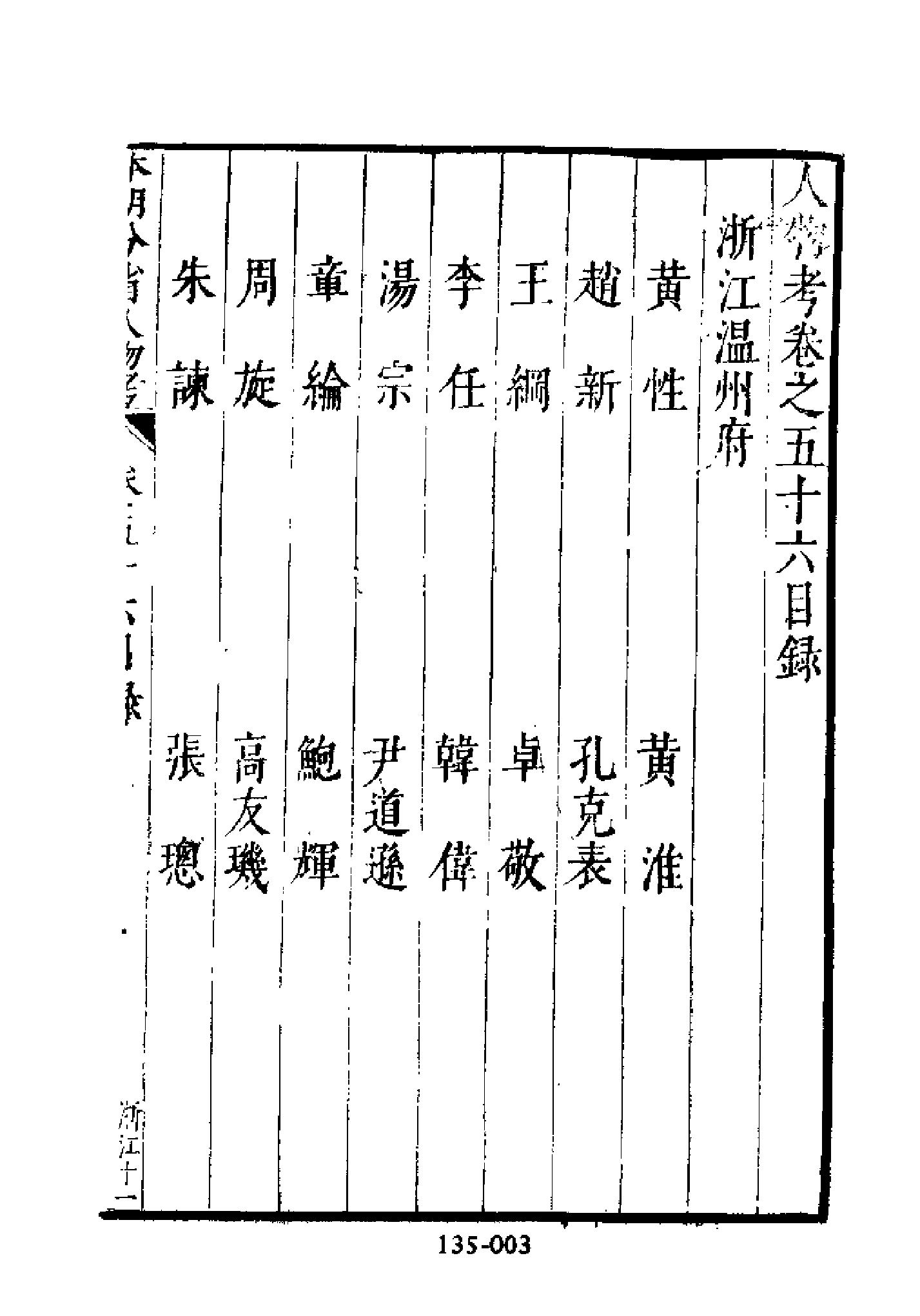 明代传记丛刊135#综录类36#明分省人物考07.pdf_第3页