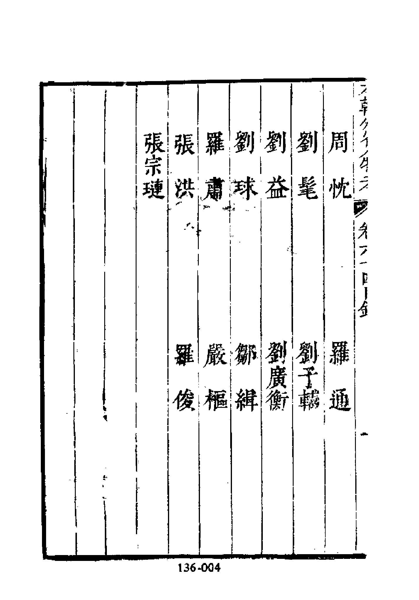 明代传记丛刊136#综录类36#明分省人物考08.pdf_第5页