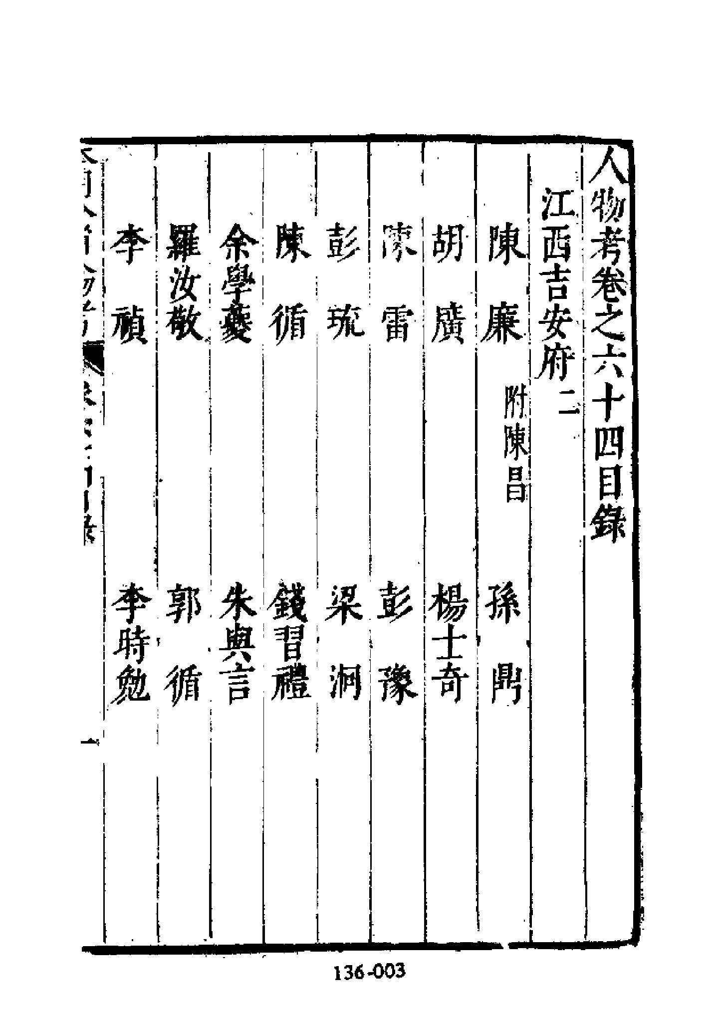 明代传记丛刊136#综录类36#明分省人物考08.pdf_第4页