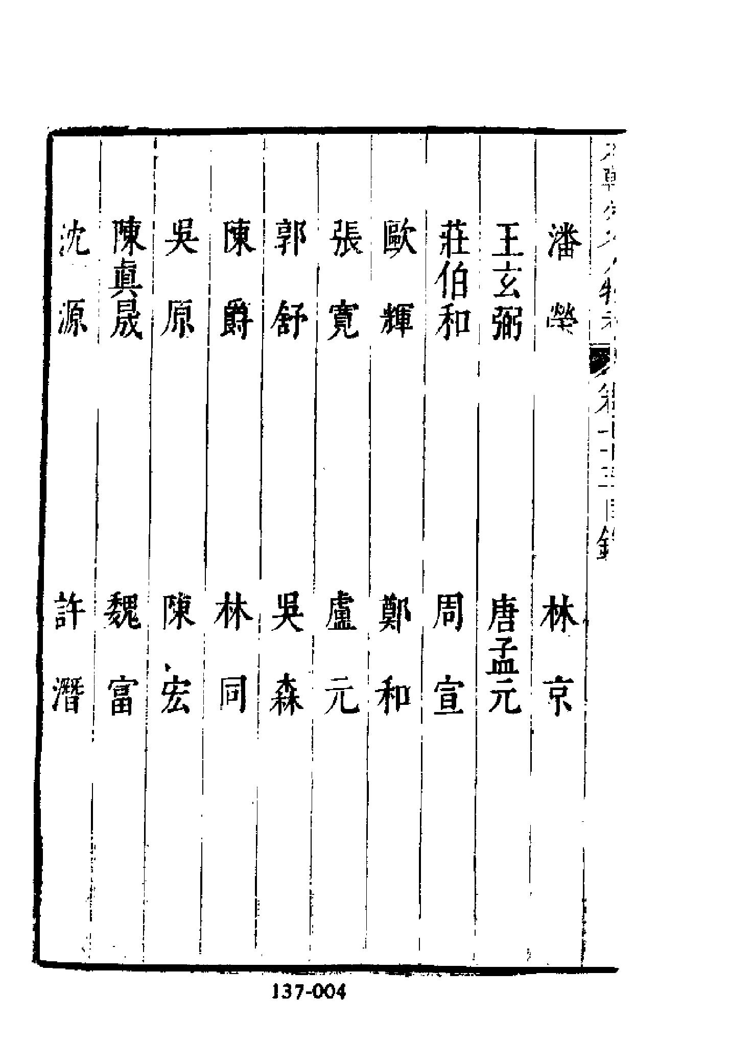 明代传记丛刊137#综录类36#明分省人物考09.pdf_第5页