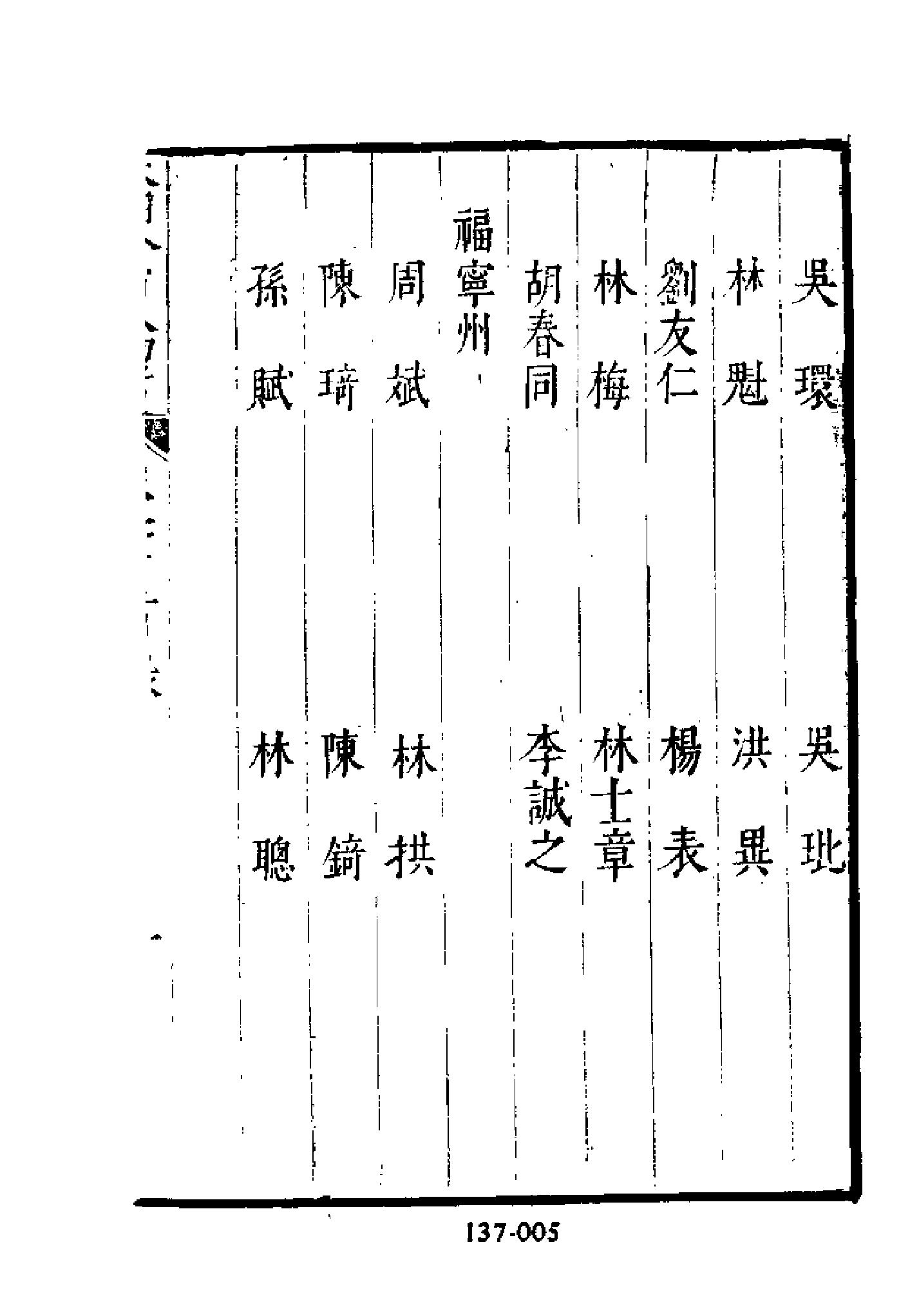 明代传记丛刊137#综录类36#明分省人物考09.pdf_第6页