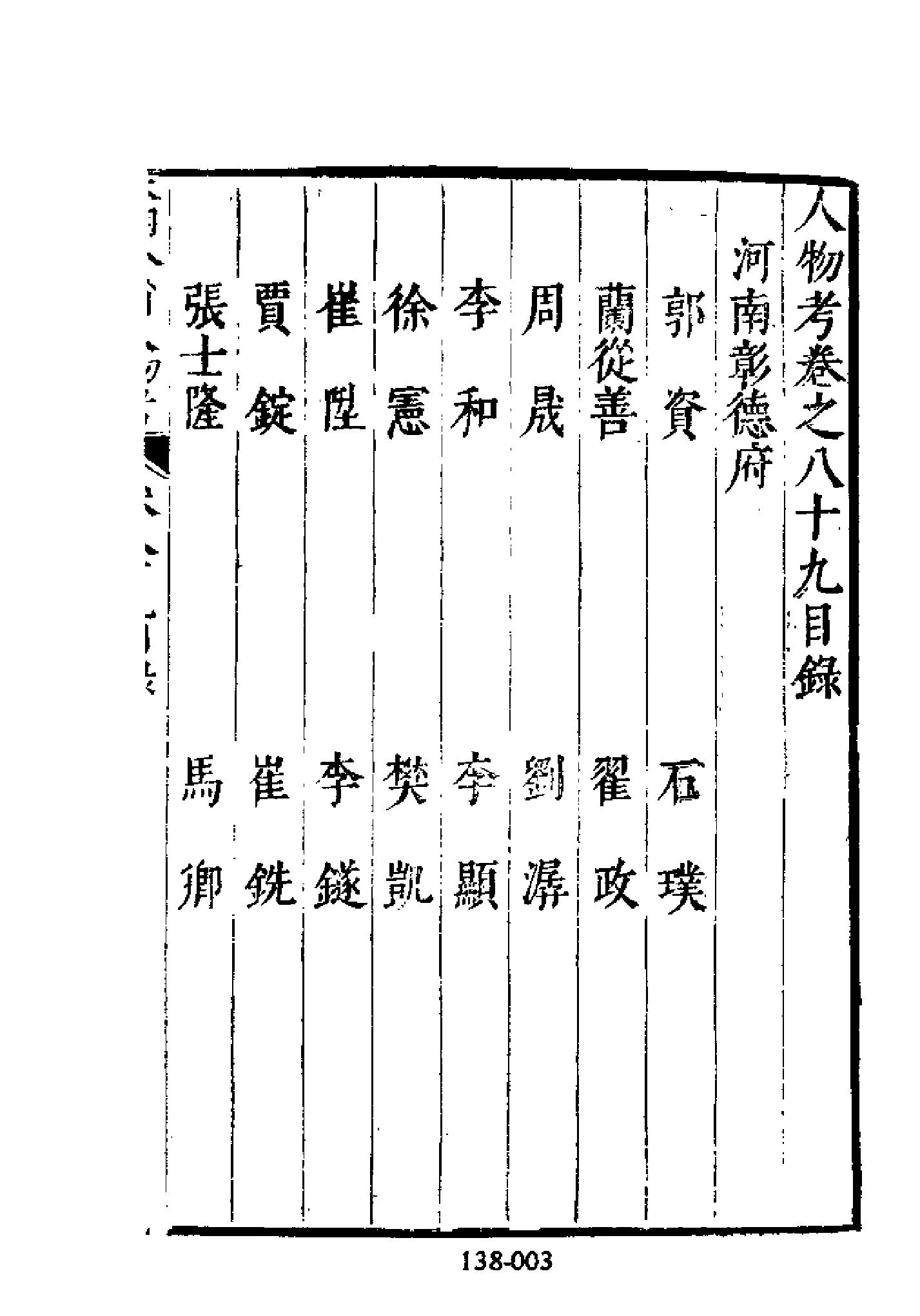 明代传记丛刊138#综录类36#明分省人物考10.pdf_第4页