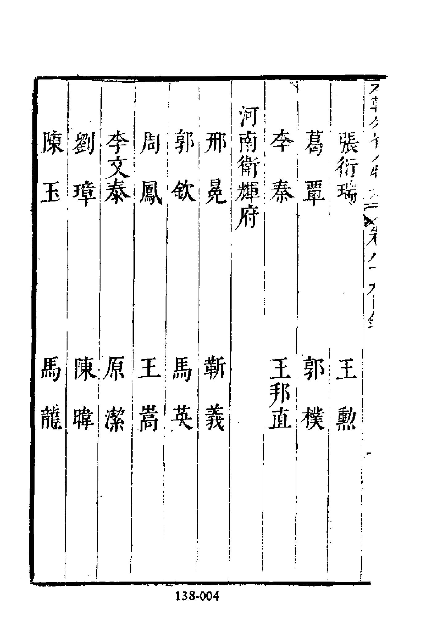 明代传记丛刊138#综录类36#明分省人物考10.pdf_第5页