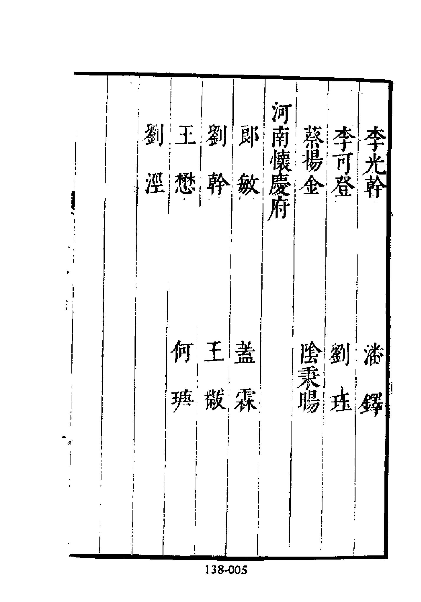 明代传记丛刊138#综录类36#明分省人物考10.pdf_第6页