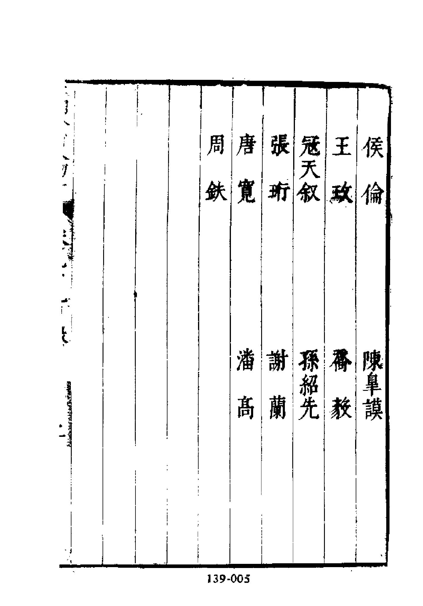 明代传记丛刊139#综录类36#明分省人物考11.pdf_第6页