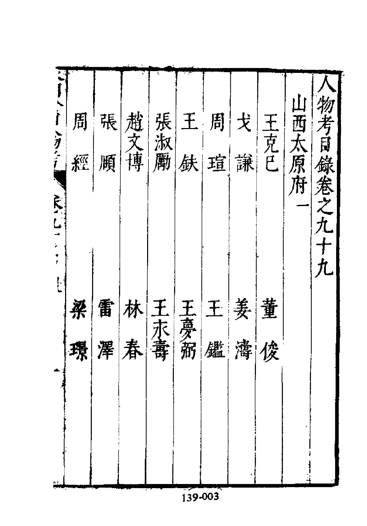 明代传记丛刊139#综录类36#明分省人物考11.pdf_第4页