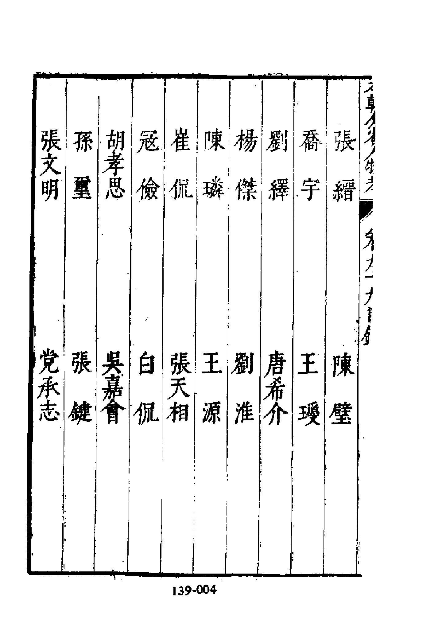 明代传记丛刊139#综录类36#明分省人物考11.pdf_第5页