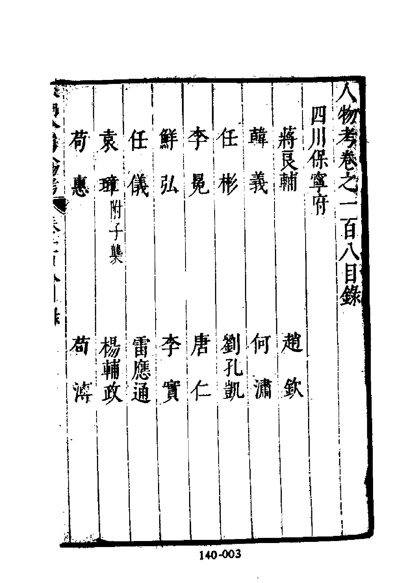 明代传记丛刊140#综录类36#明分省人物考12.pdf_第4页