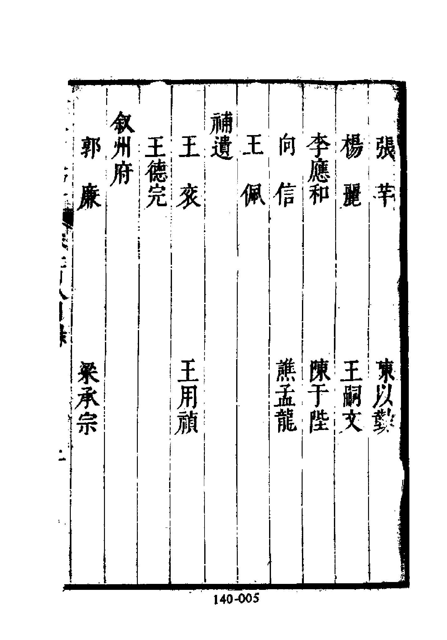 明代传记丛刊140#综录类36#明分省人物考12.pdf_第6页