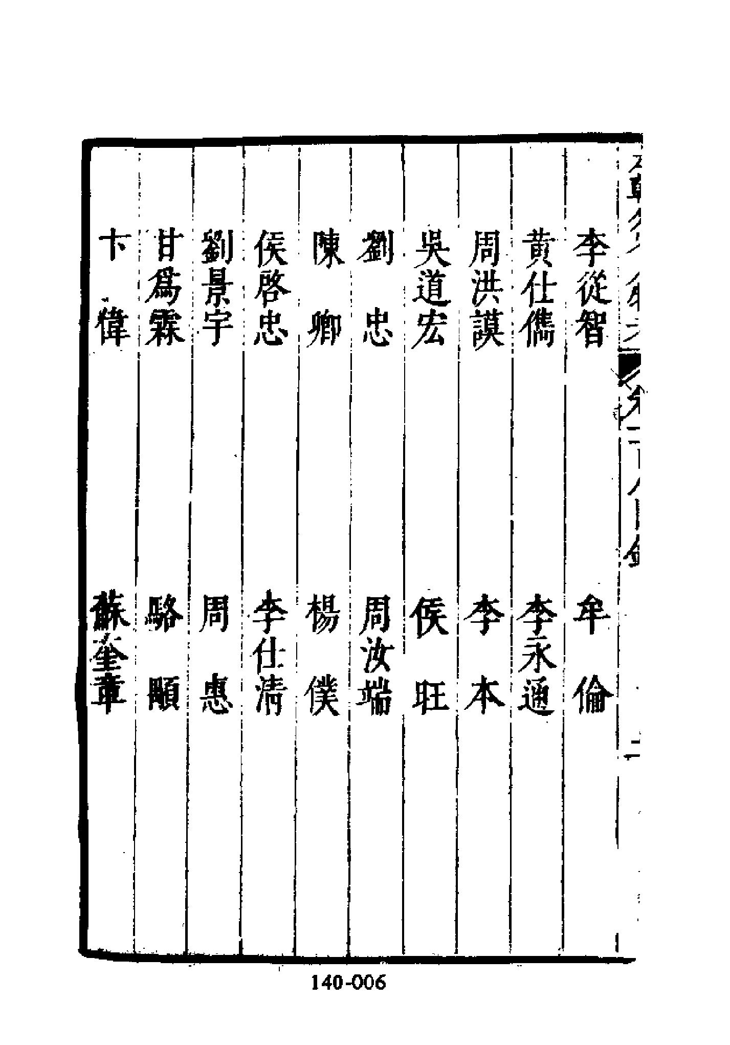 明代传记丛刊140#综录类36#明分省人物考12.pdf_第7页