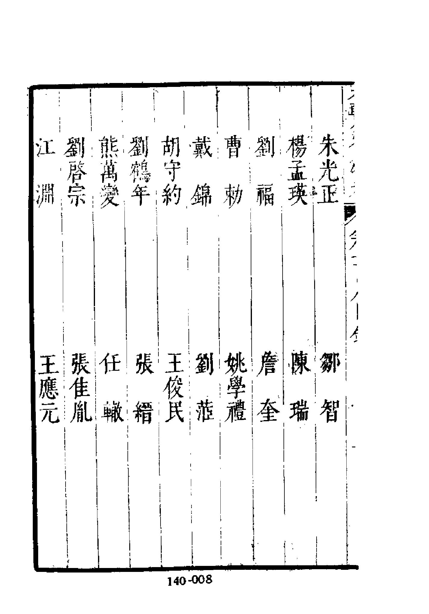 明代传记丛刊140#综录类36#明分省人物考12.pdf_第9页