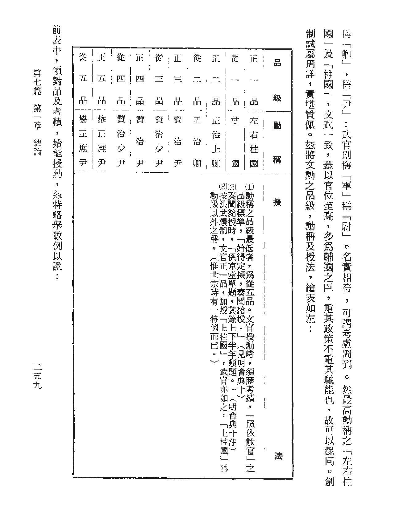 明代文官制度史杨树藩.pdf_第7页