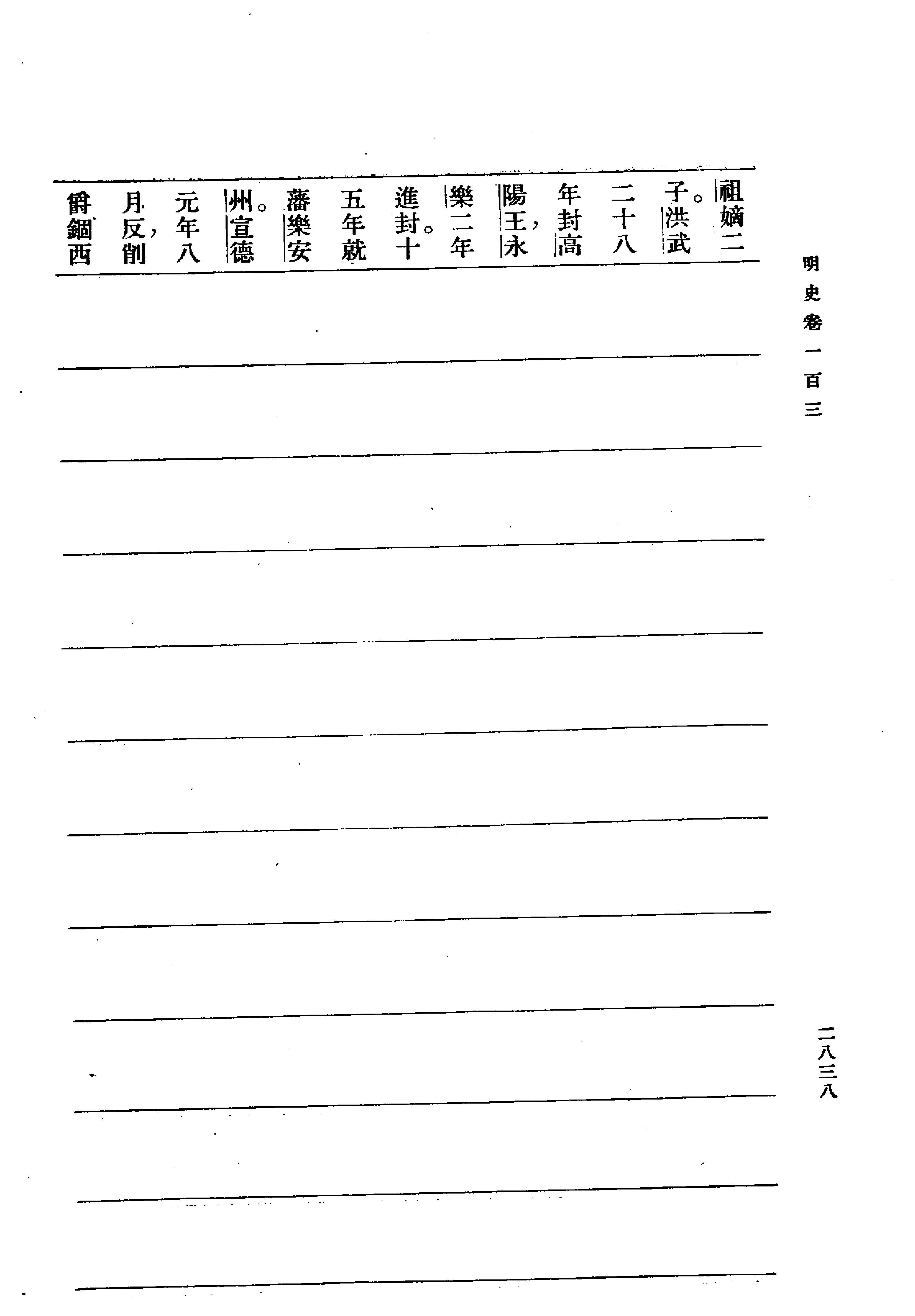 明史#第10册#卷一〇三至卷一〇六.pdf_第8页