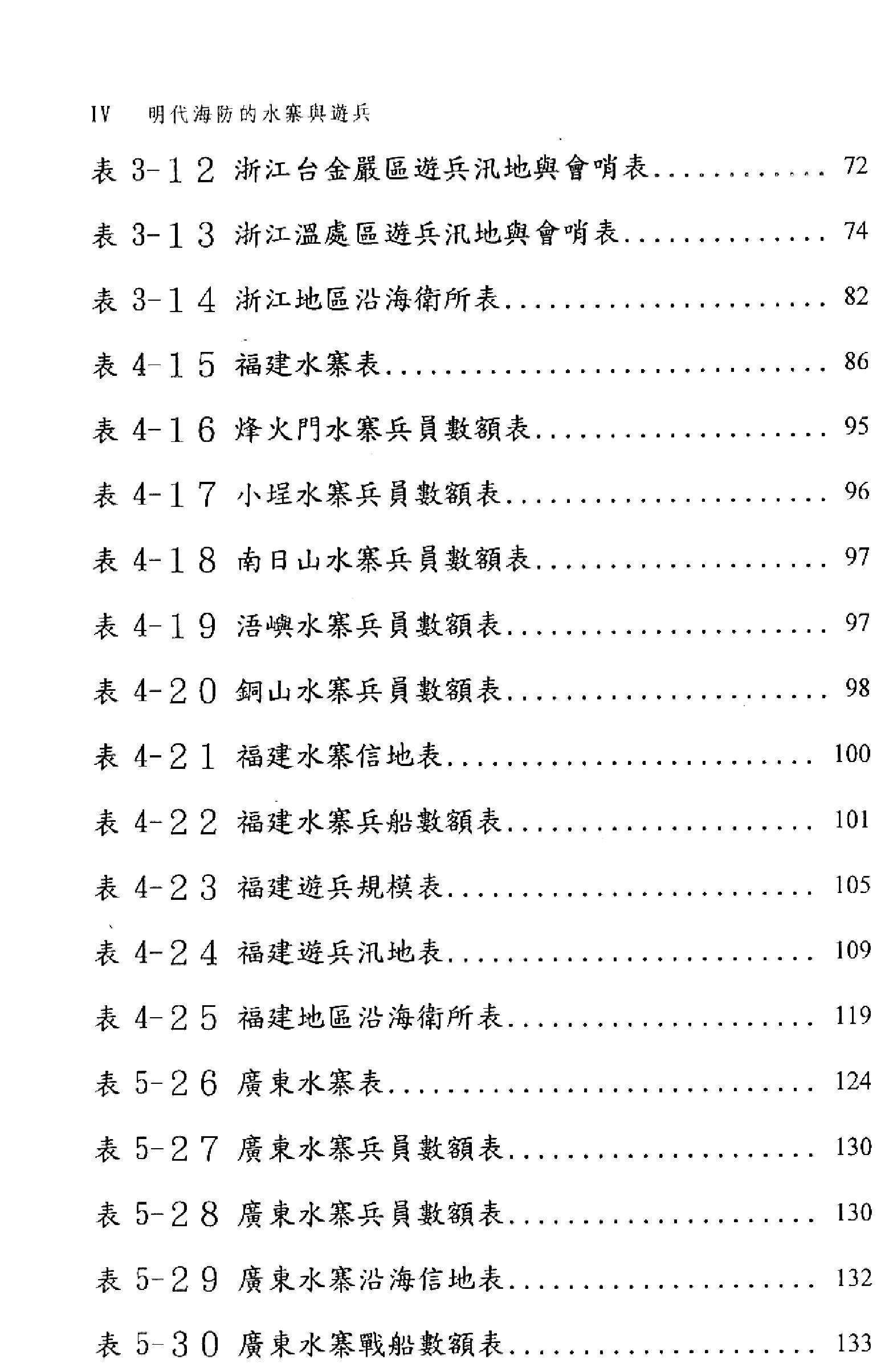 明史研究丛刊01#明代海防的水寨与游兵#黄中青#20.pdf_第7页