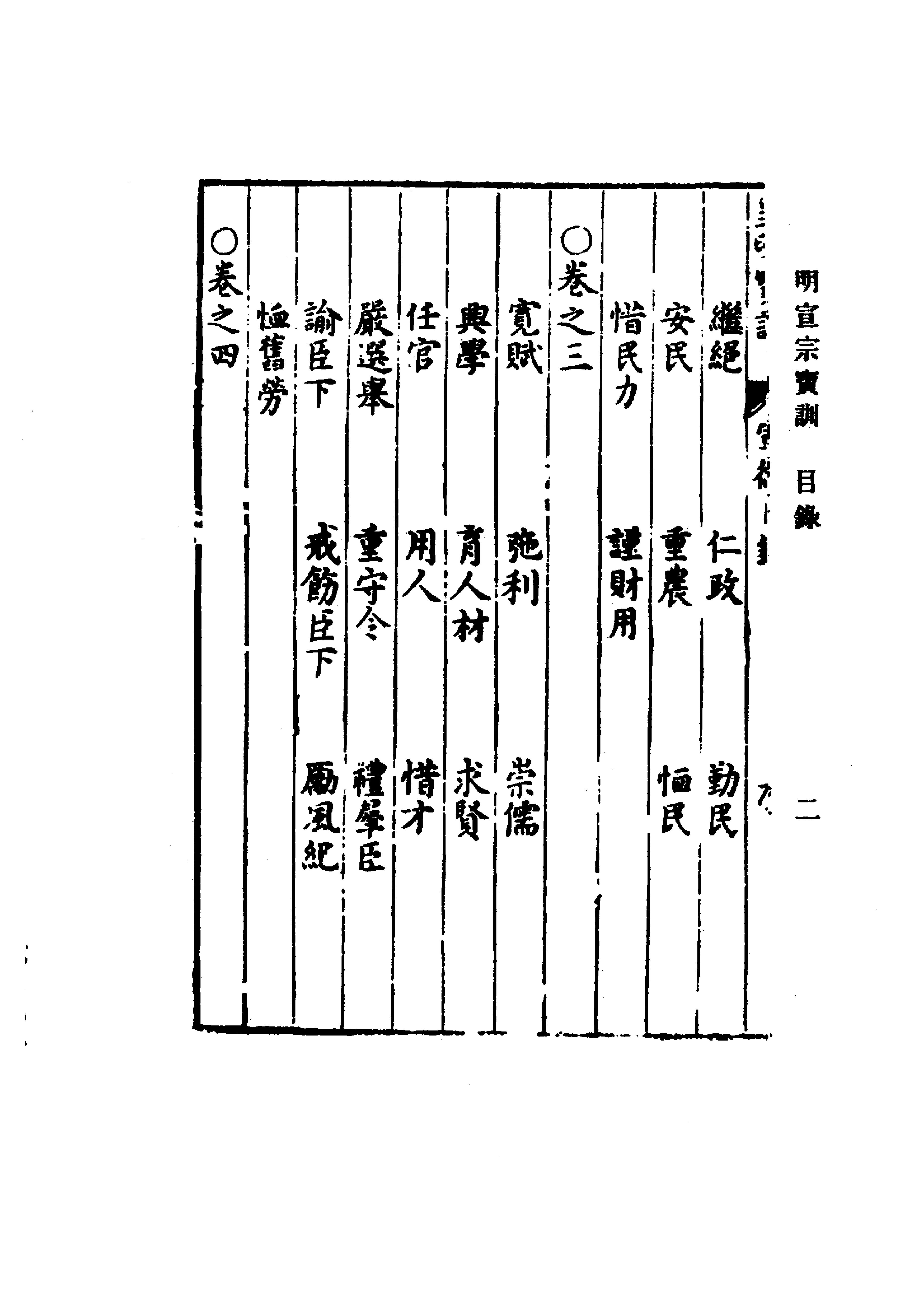 明实录#附录#08#明宣宗宝训.pdf_第6页