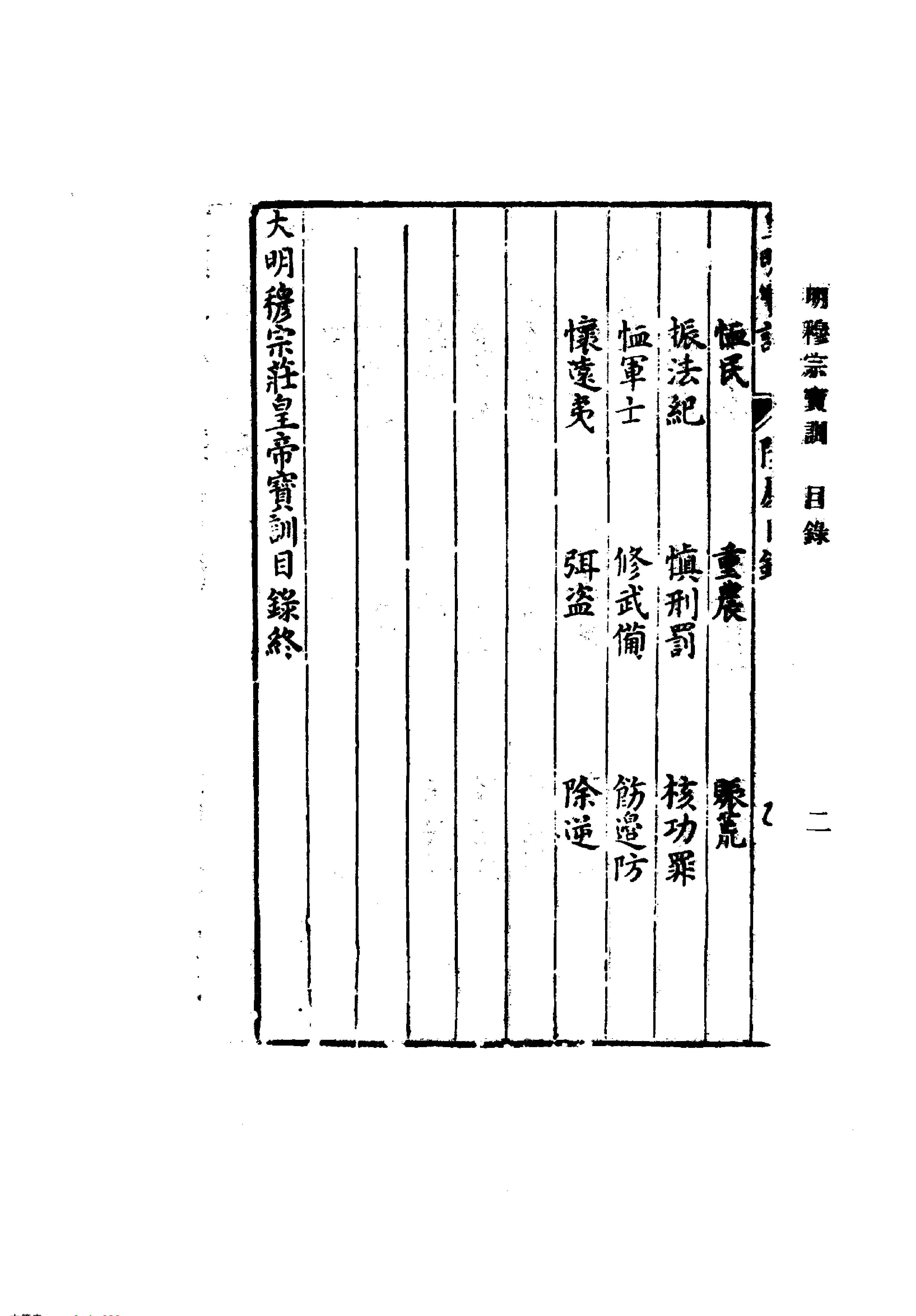 明实录#附录#14#明穆宗宝训.pdf_第8页