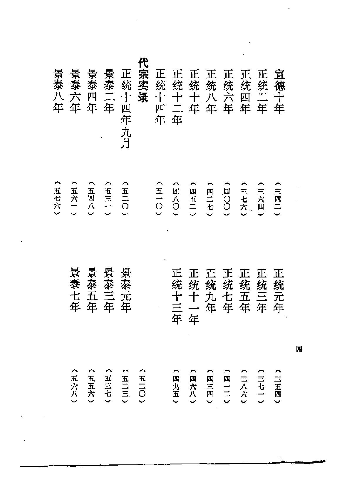 明实录藏族史料.pdf_第8页