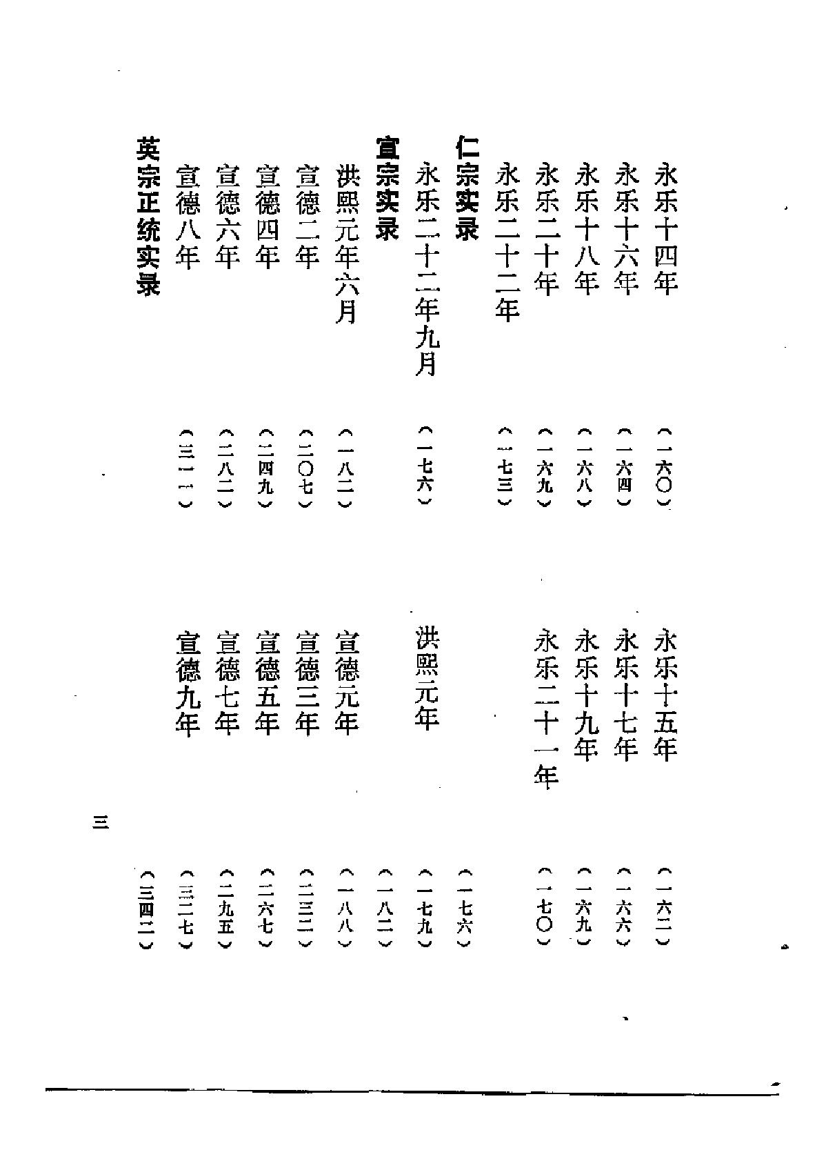 明实录藏族史料.pdf_第7页