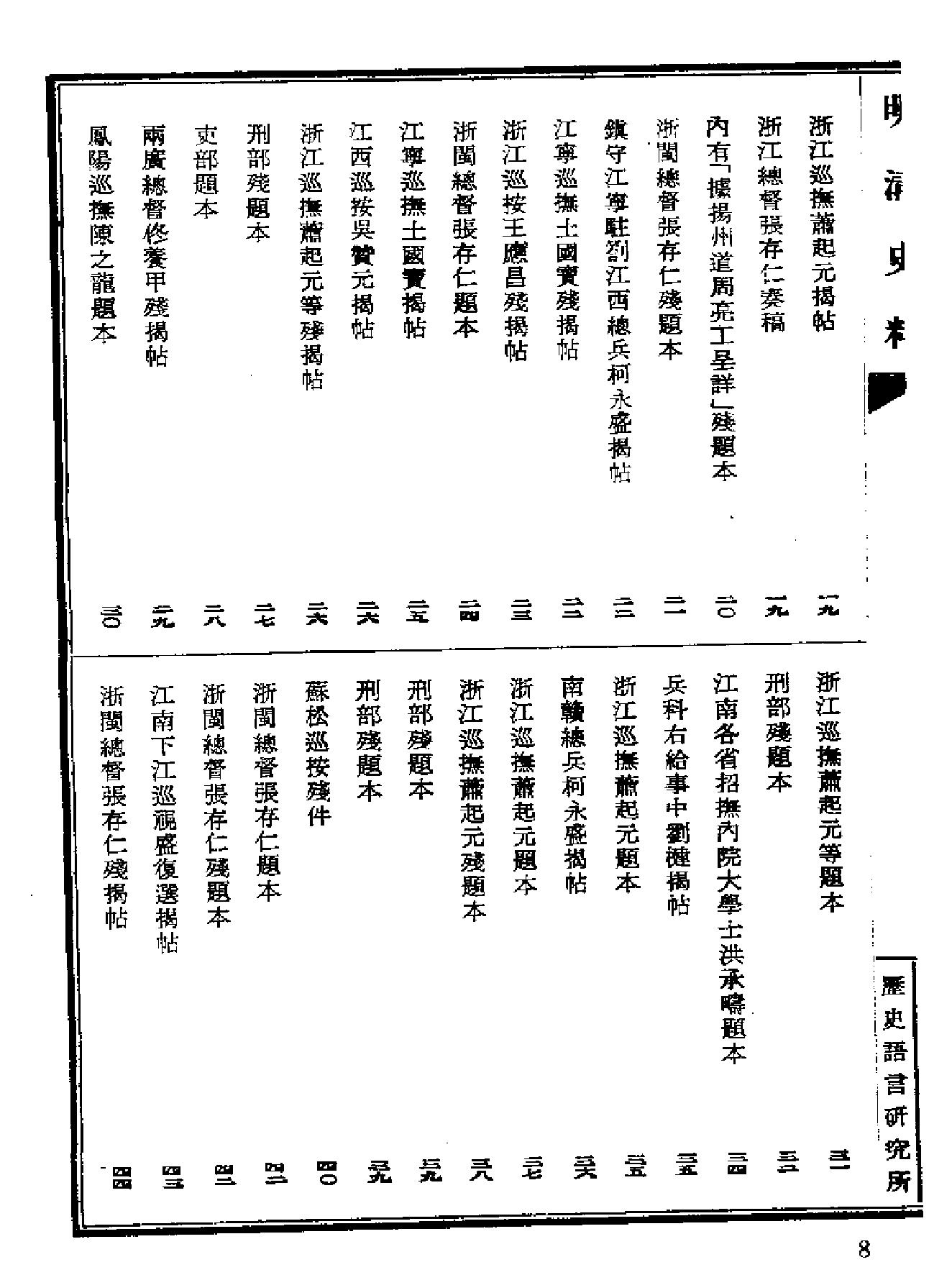 明清史料已编上下册#.pdf_第10页