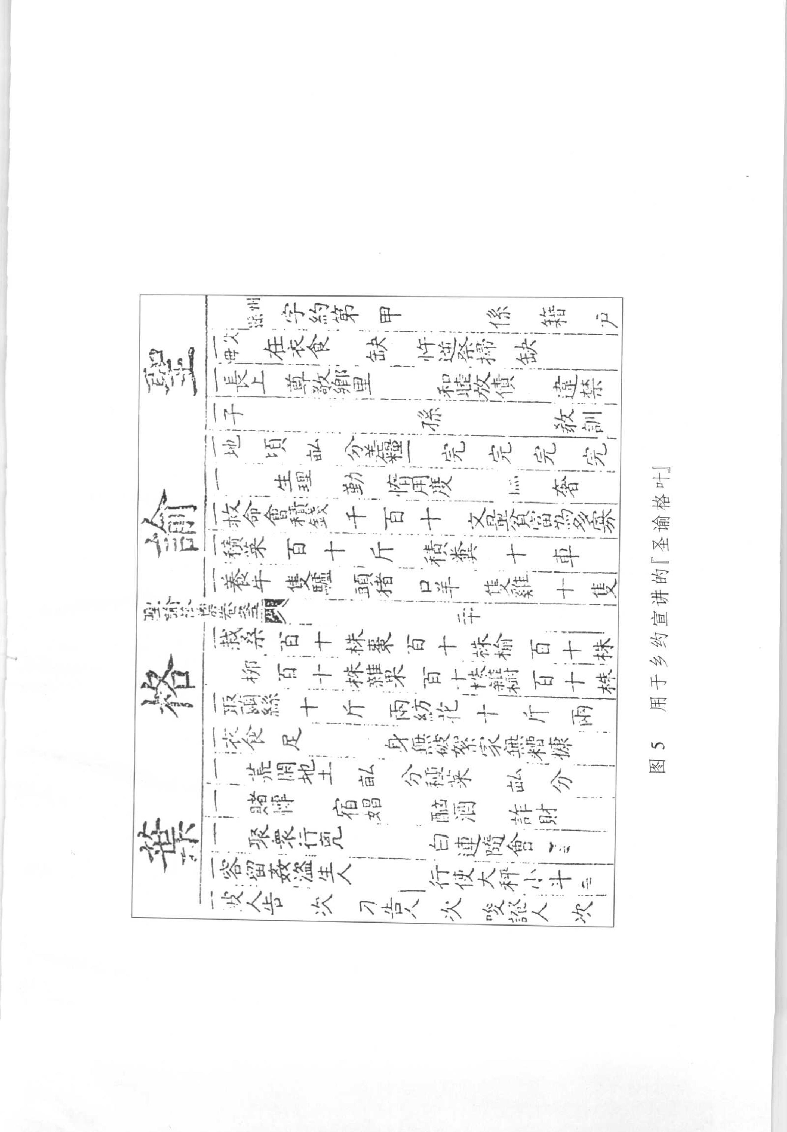 明清民间社会的秩序.pdf_第7页