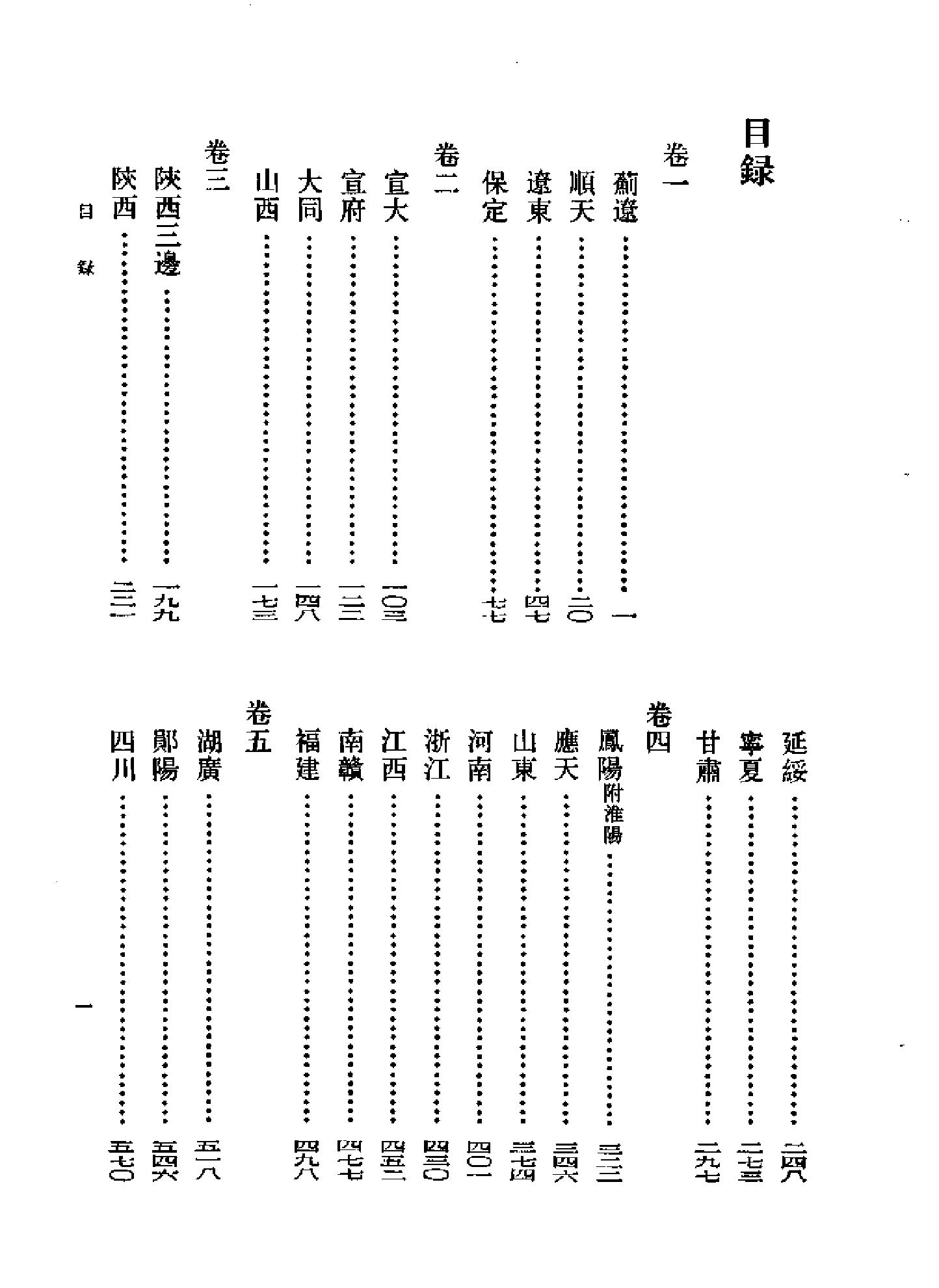 明督抚年表.pdf_第4页