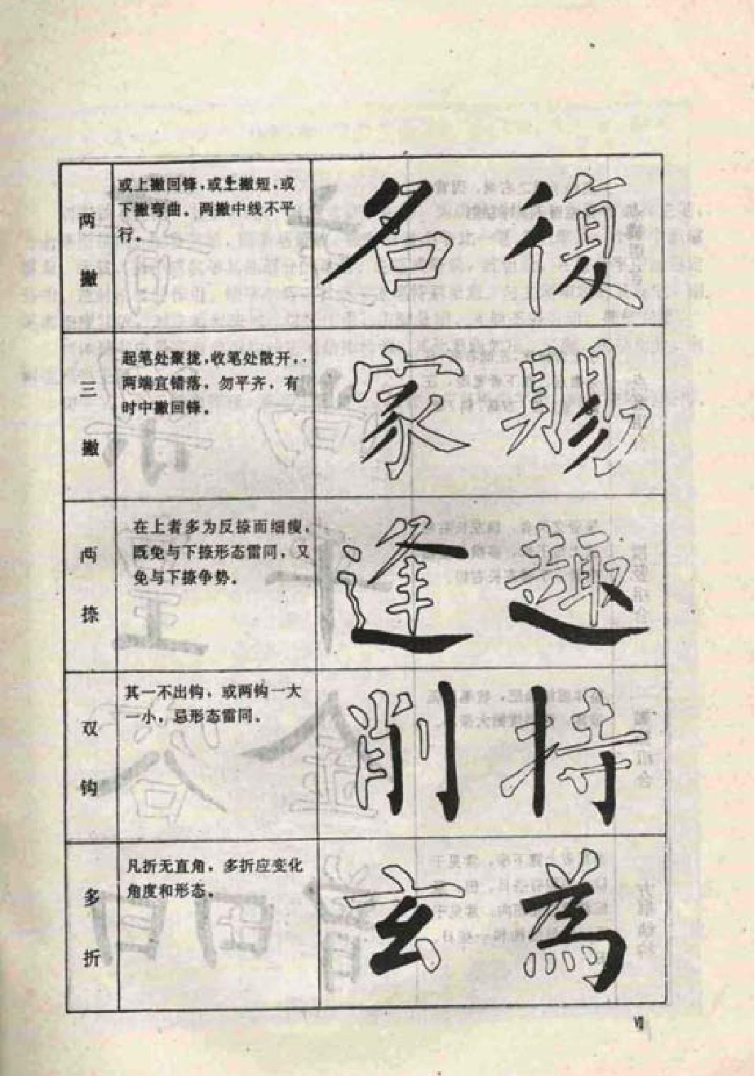 柳公权楷书教学.pdf_第10页